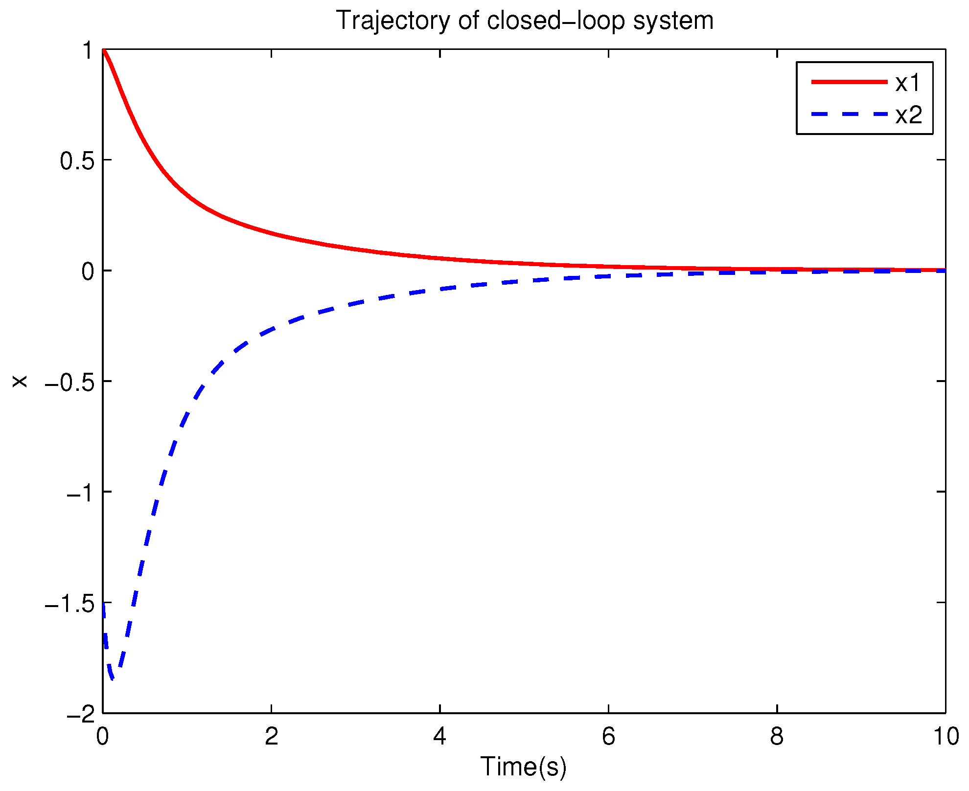 Applsci 11 02312 g016