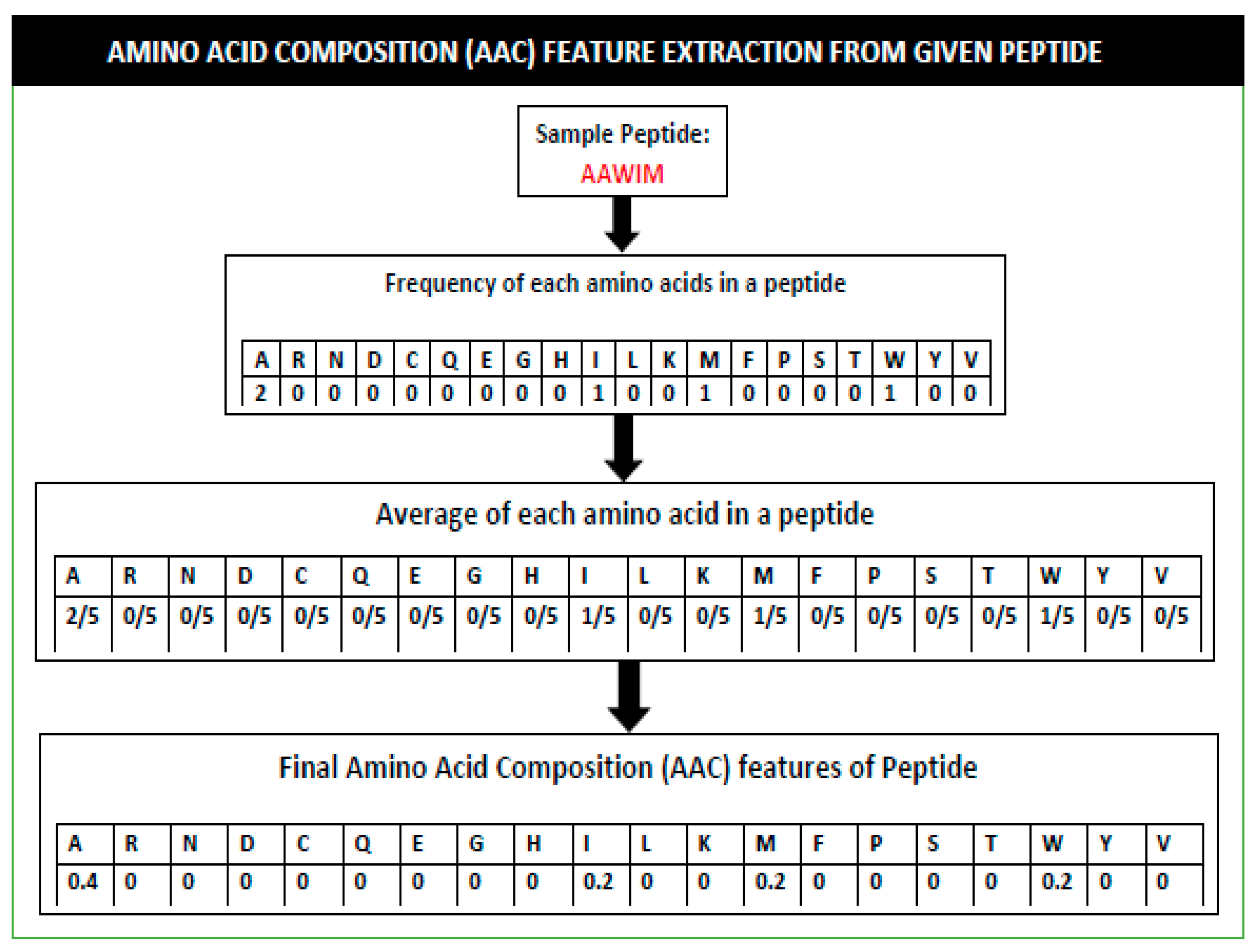 Applsci 11 02316 g002 Applsci 11 02316 g002