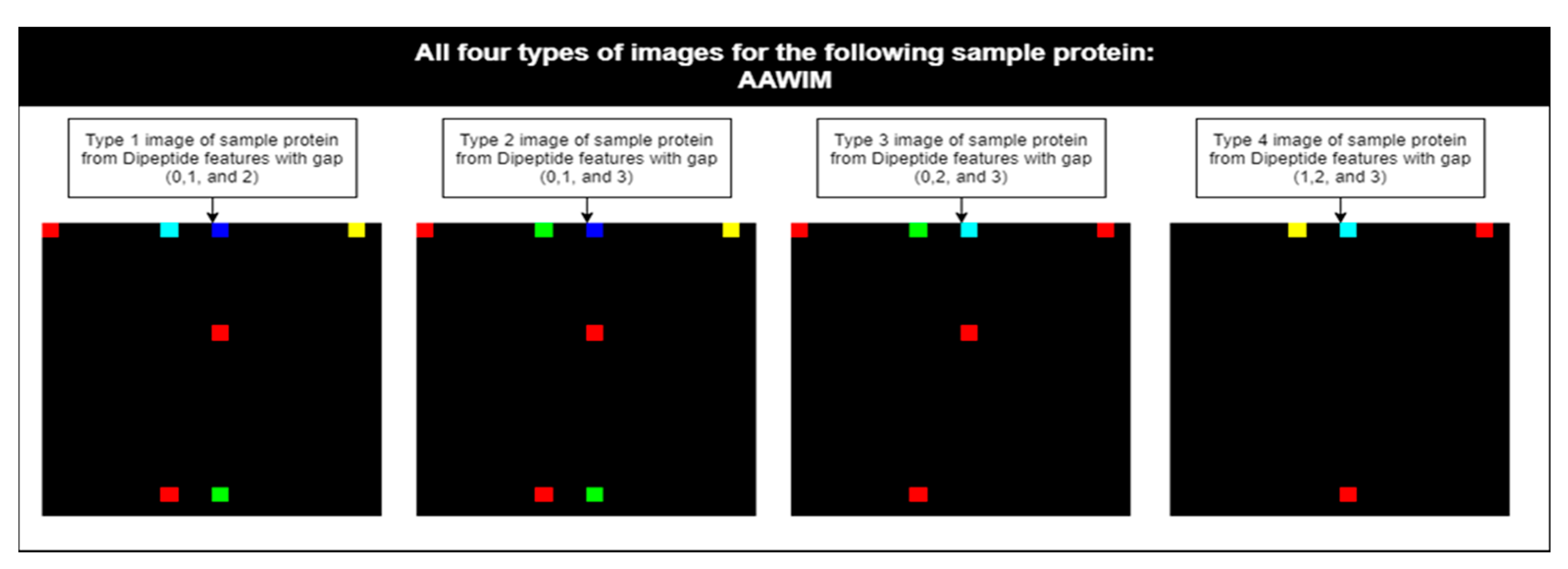 Applsci 11 02316 g005 Applsci 11 02316 g005