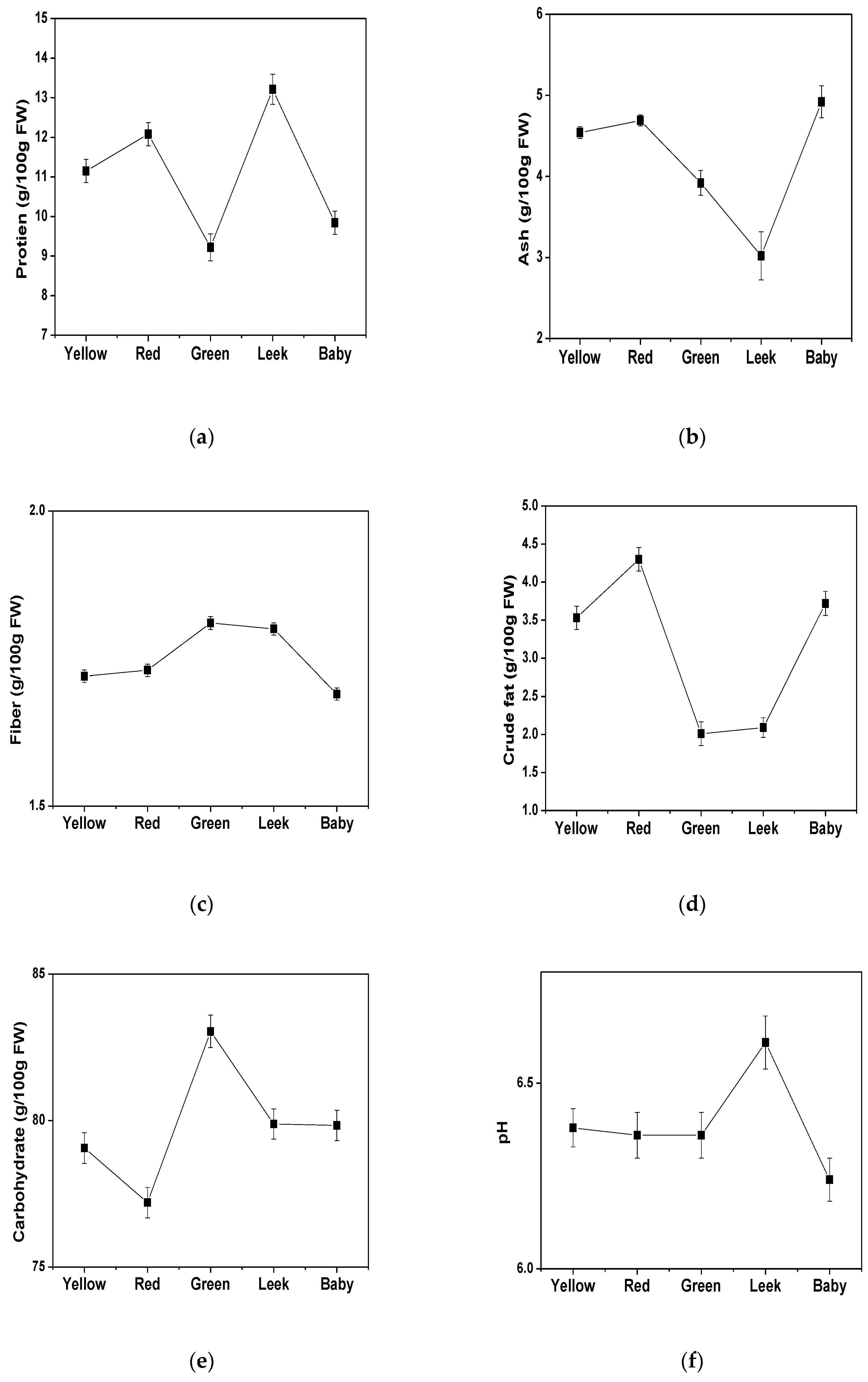 Applsci 11 02317 g001 Applsci 11 02317 g001