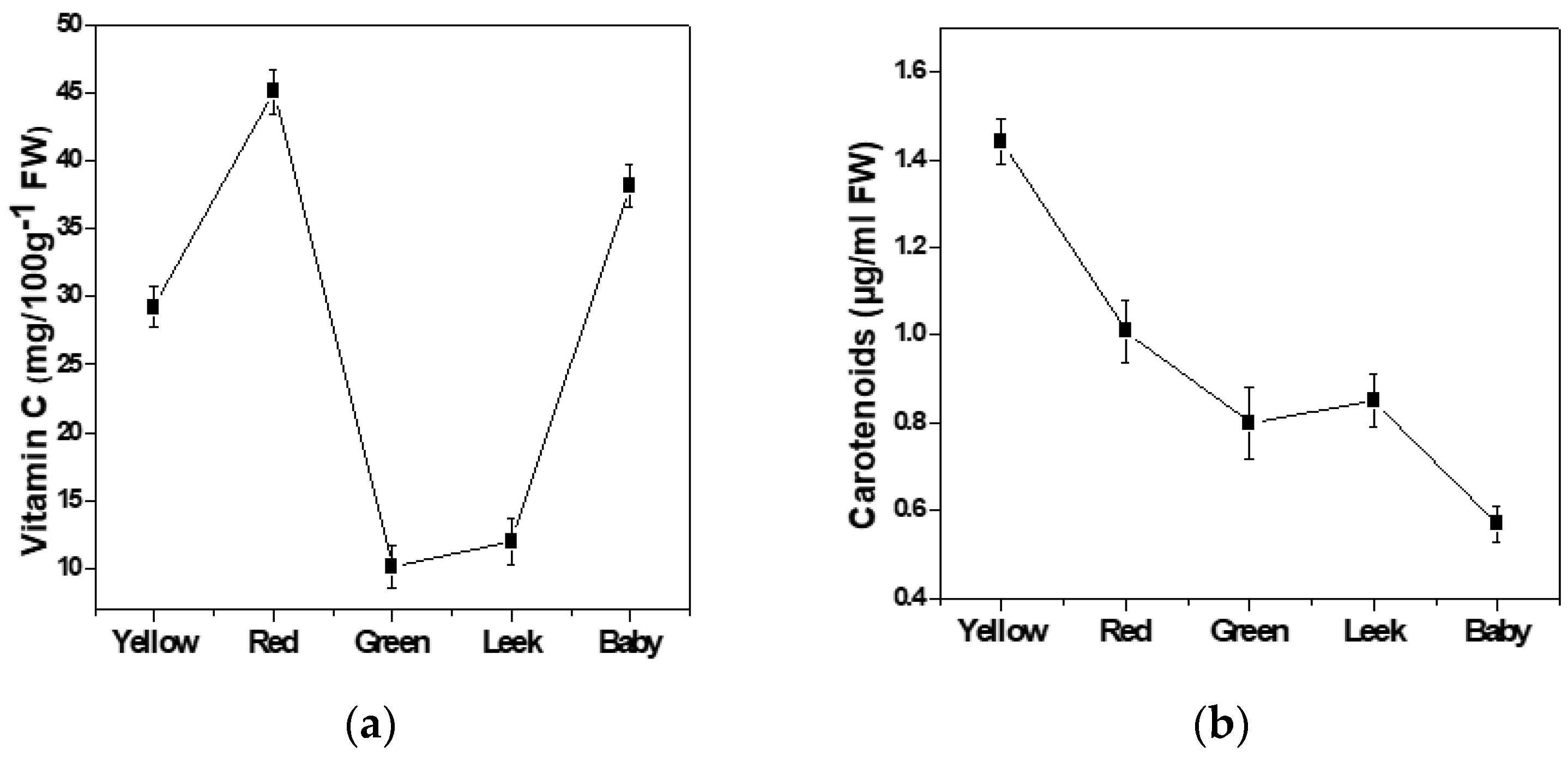 Applsci 11 02317 g002 Applsci 11 02317 g002