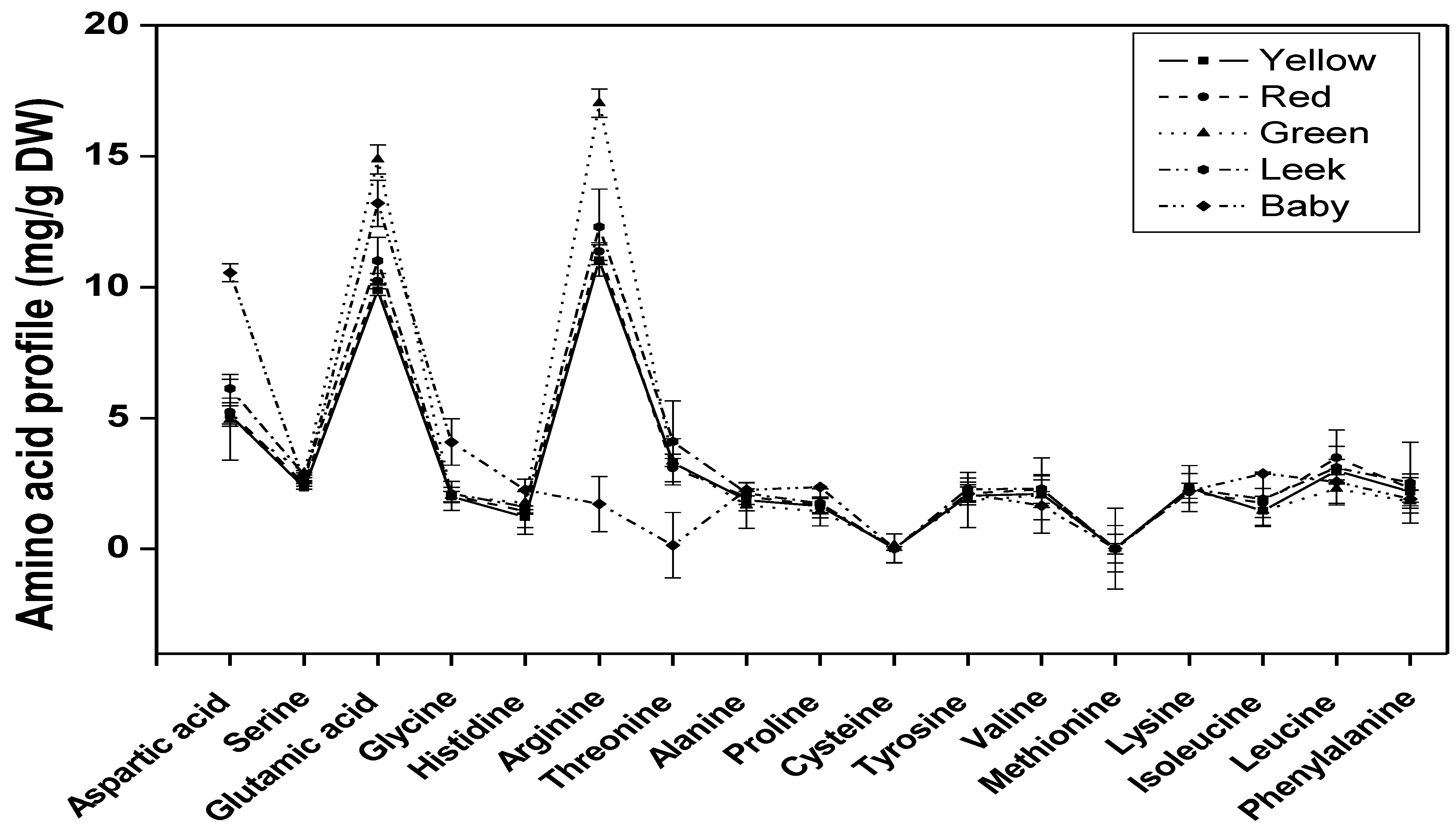 Applsci 11 02317 g003 Applsci 11 02317 g003