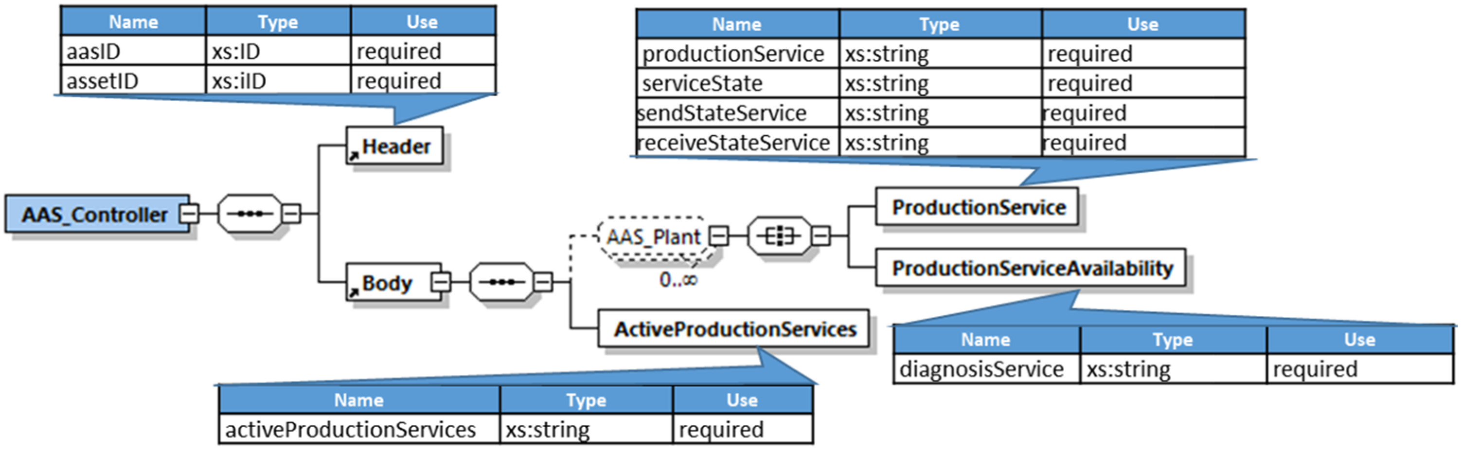 Applsci 11 02319 g002