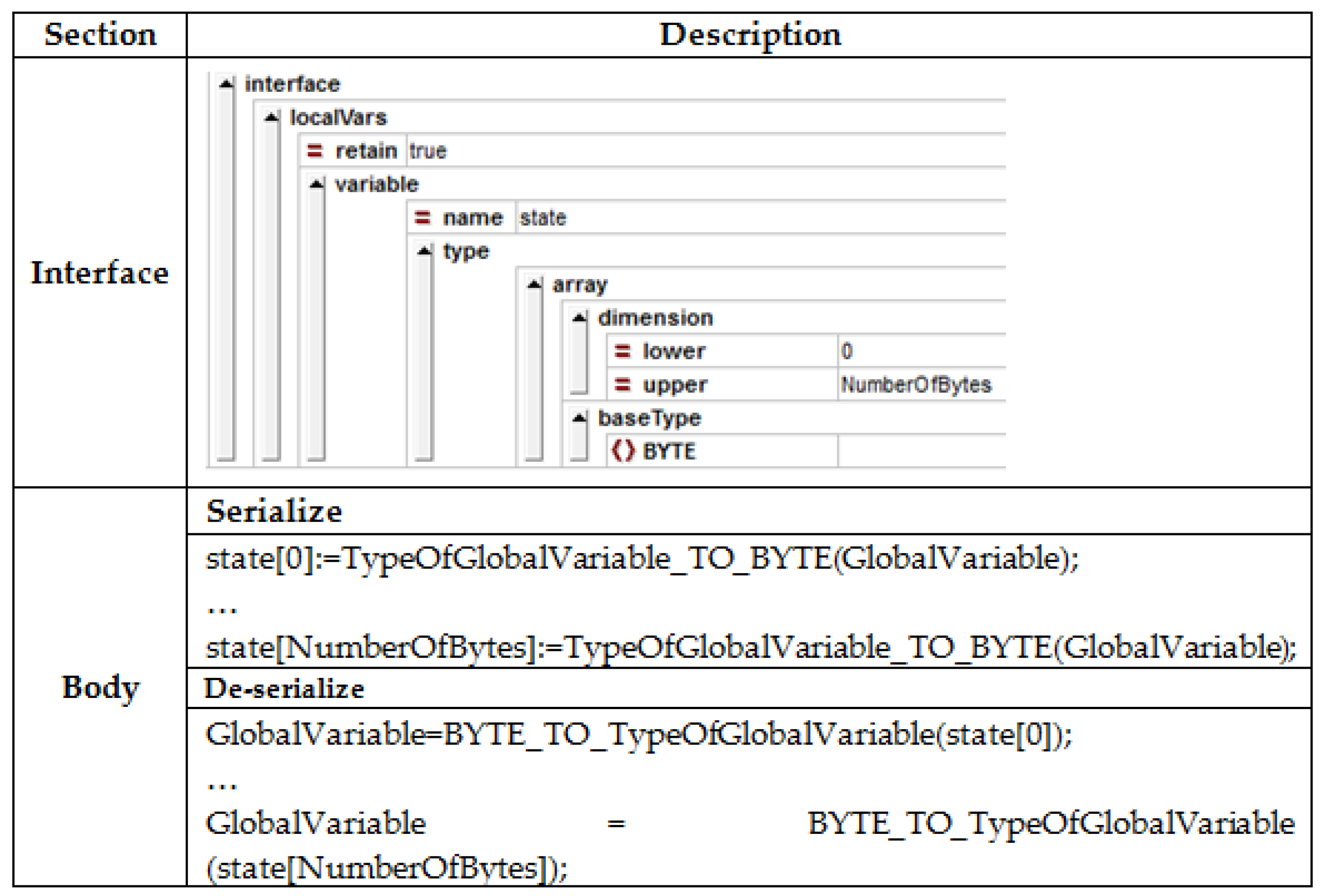 Applsci 11 02319 g011