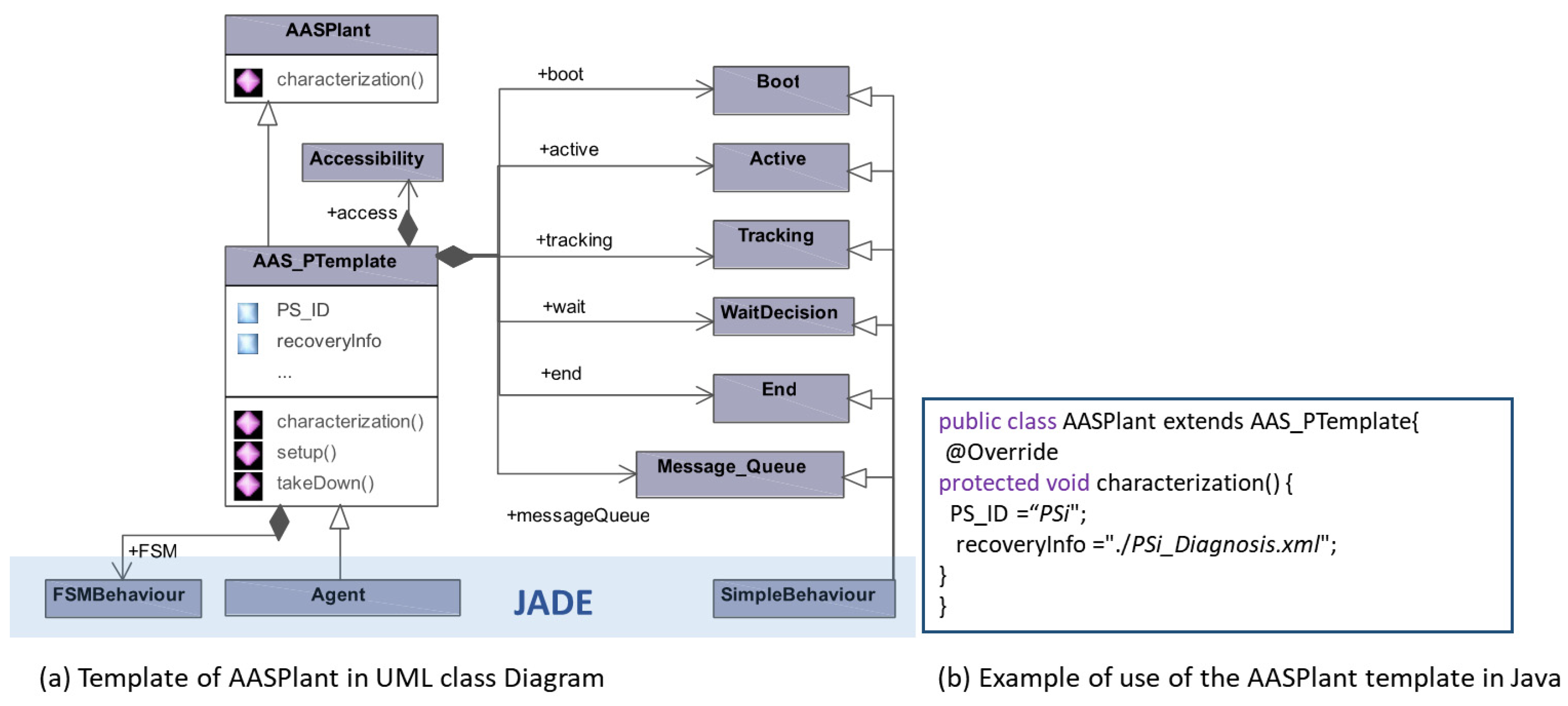 Applsci 11 02319 g013