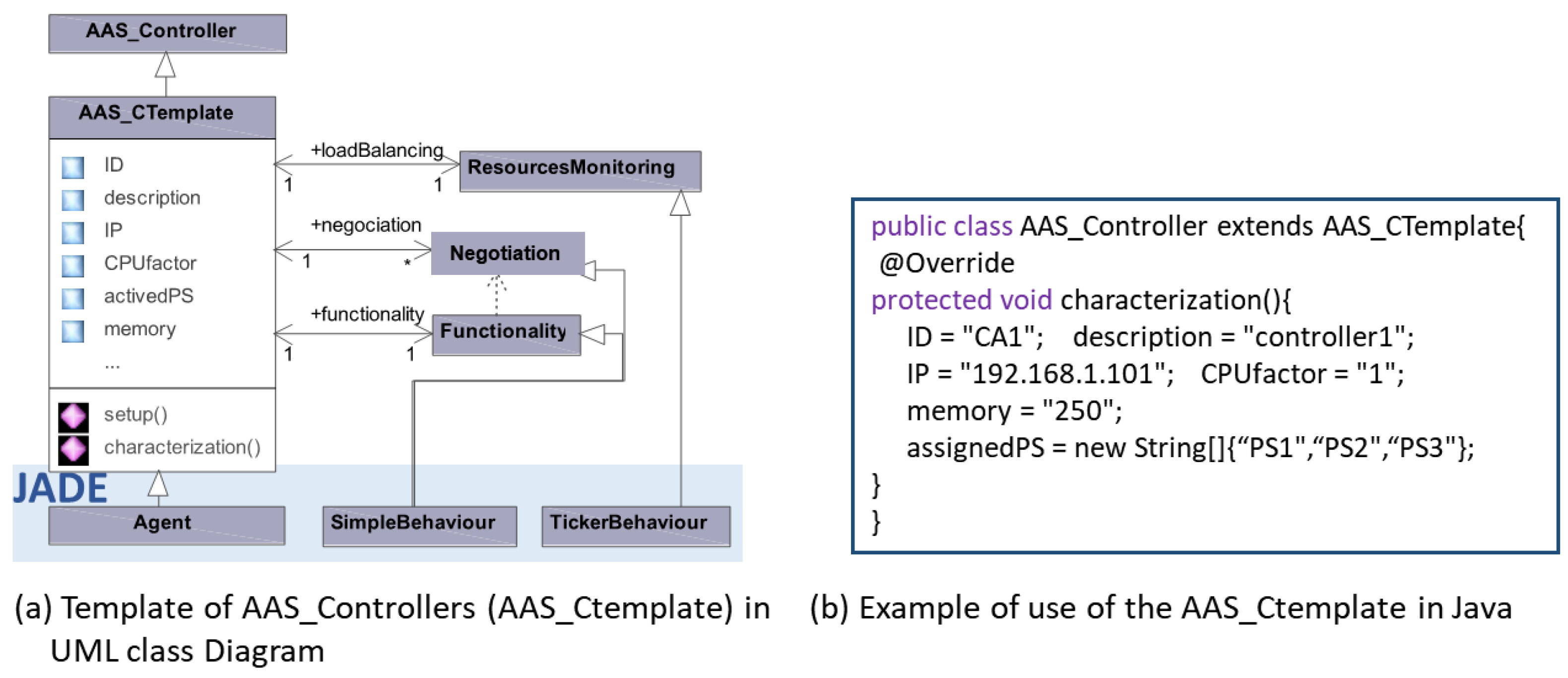 Applsci 11 02319 g015