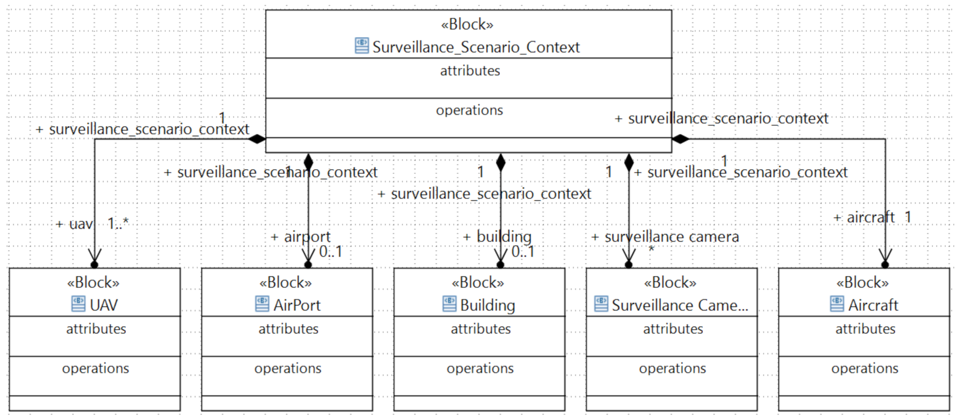 Applsci 11 02321 g006