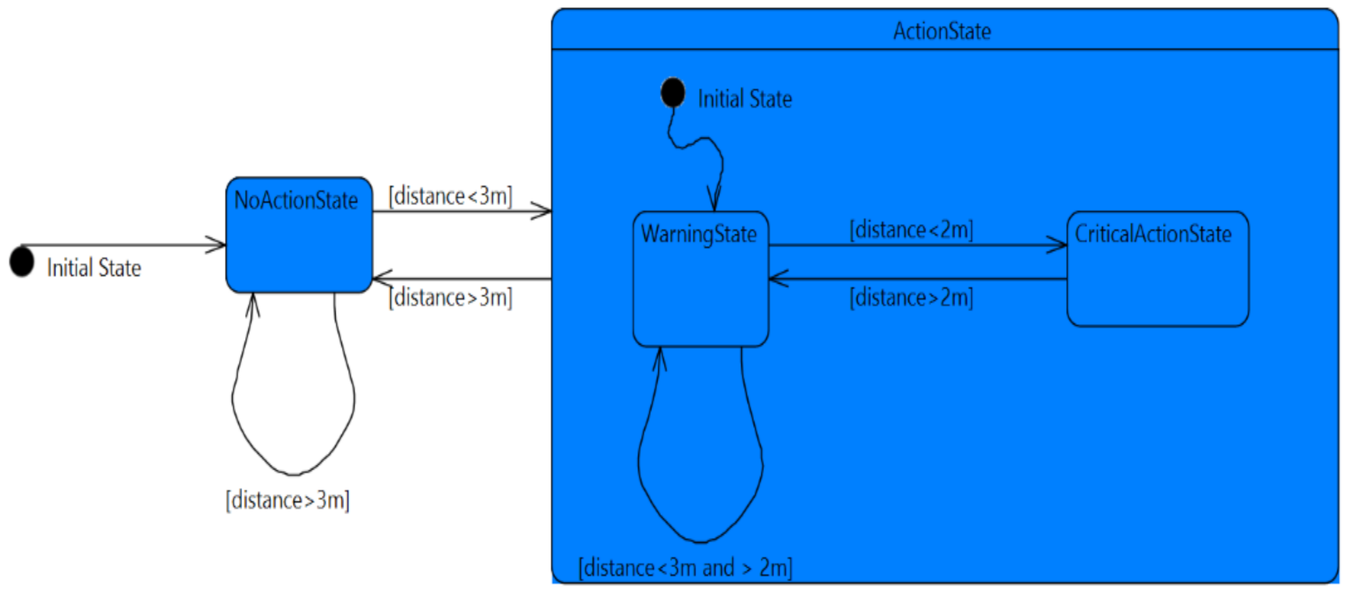 Applsci 11 02321 g012