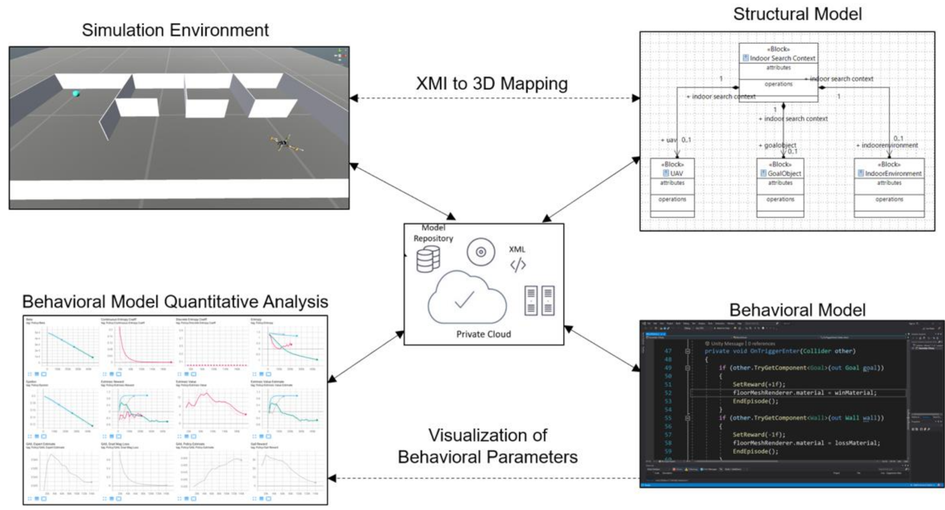 Applsci 11 02321 g016