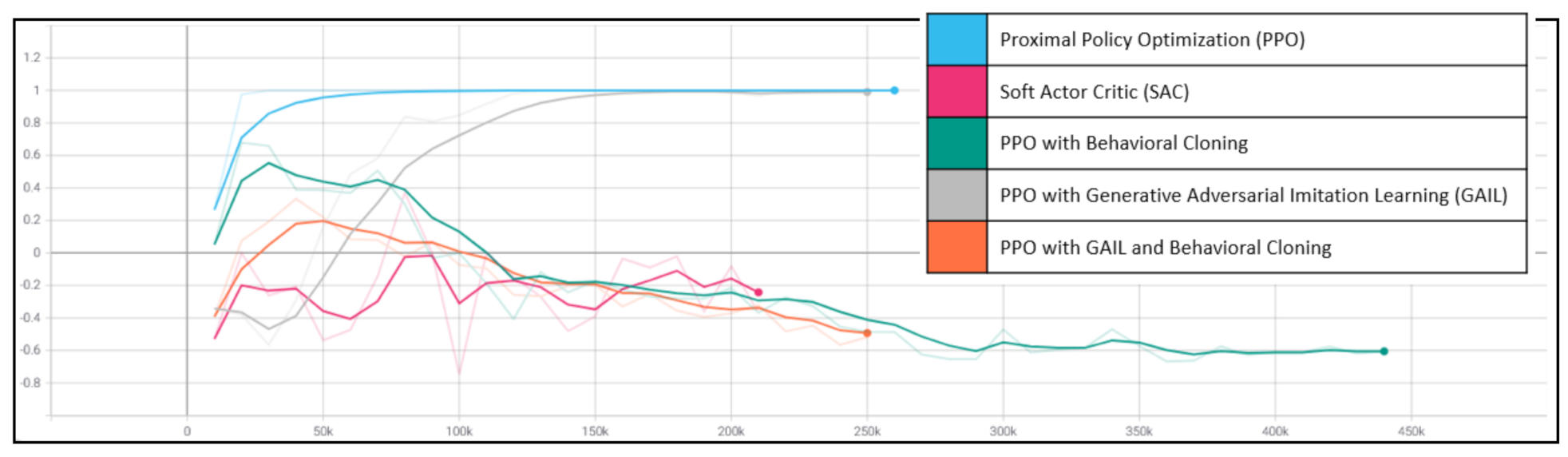 Applsci 11 02321 g017