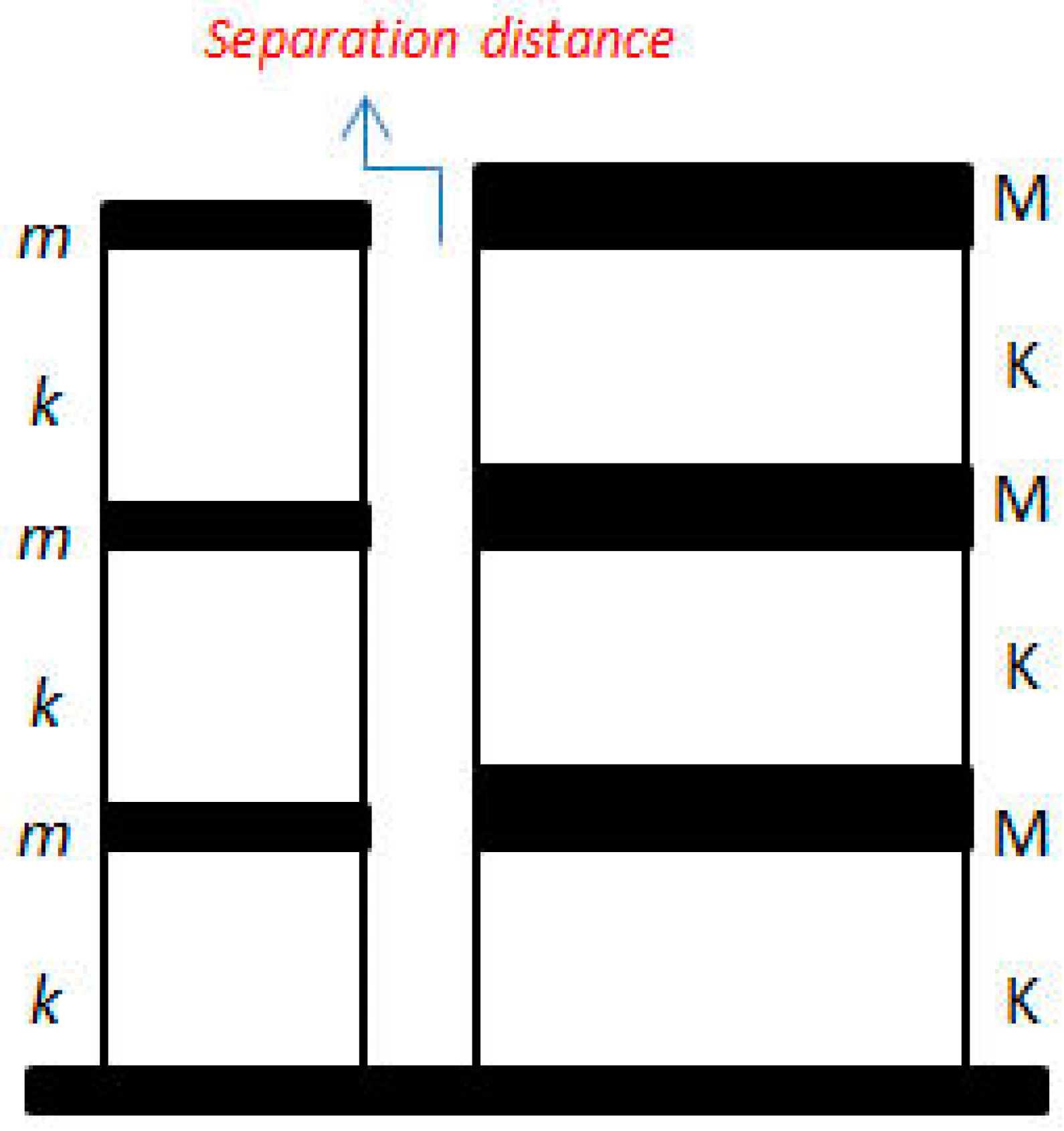 Applsci 11 02322 g002