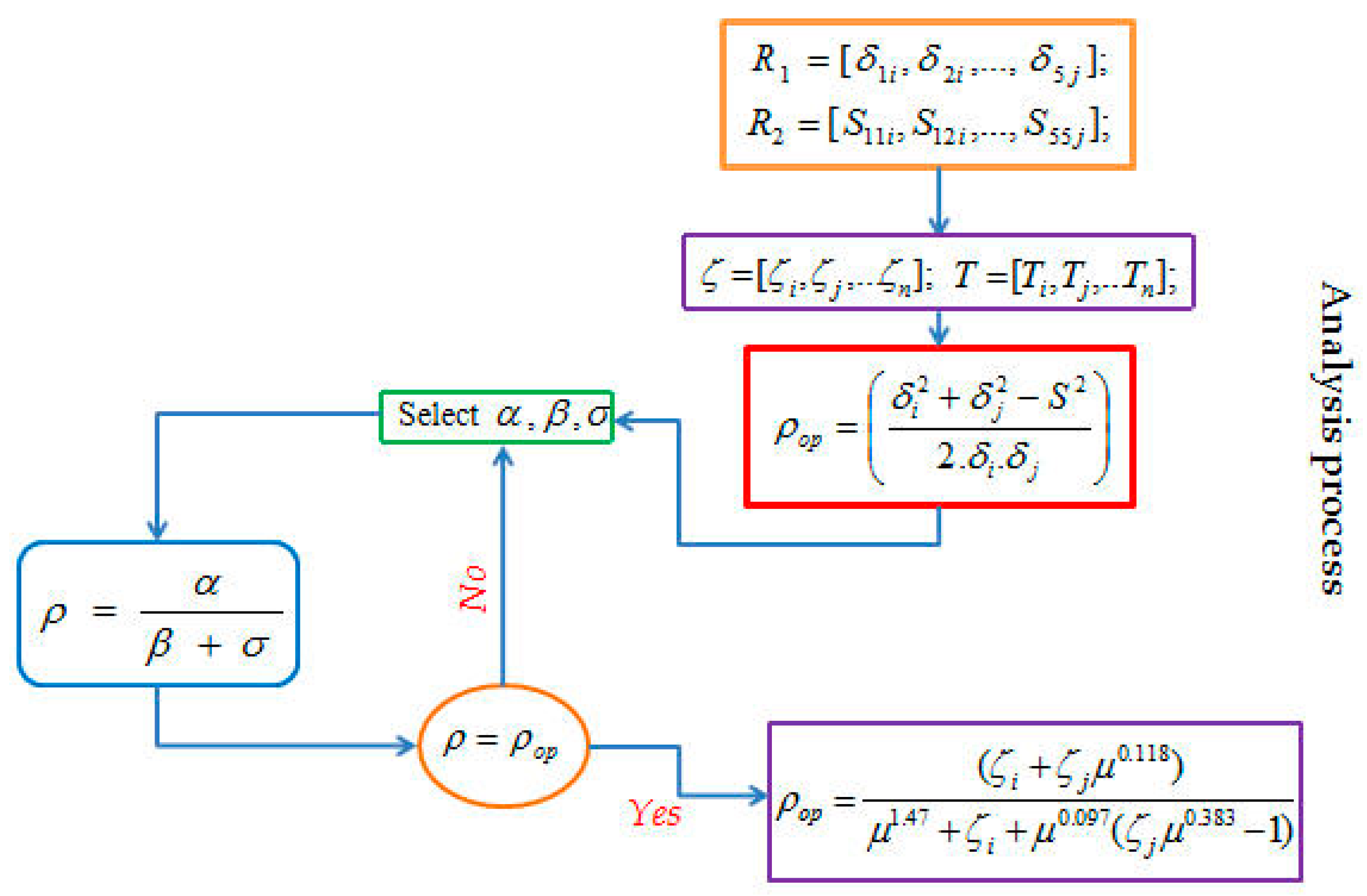 Applsci 11 02322 g004
