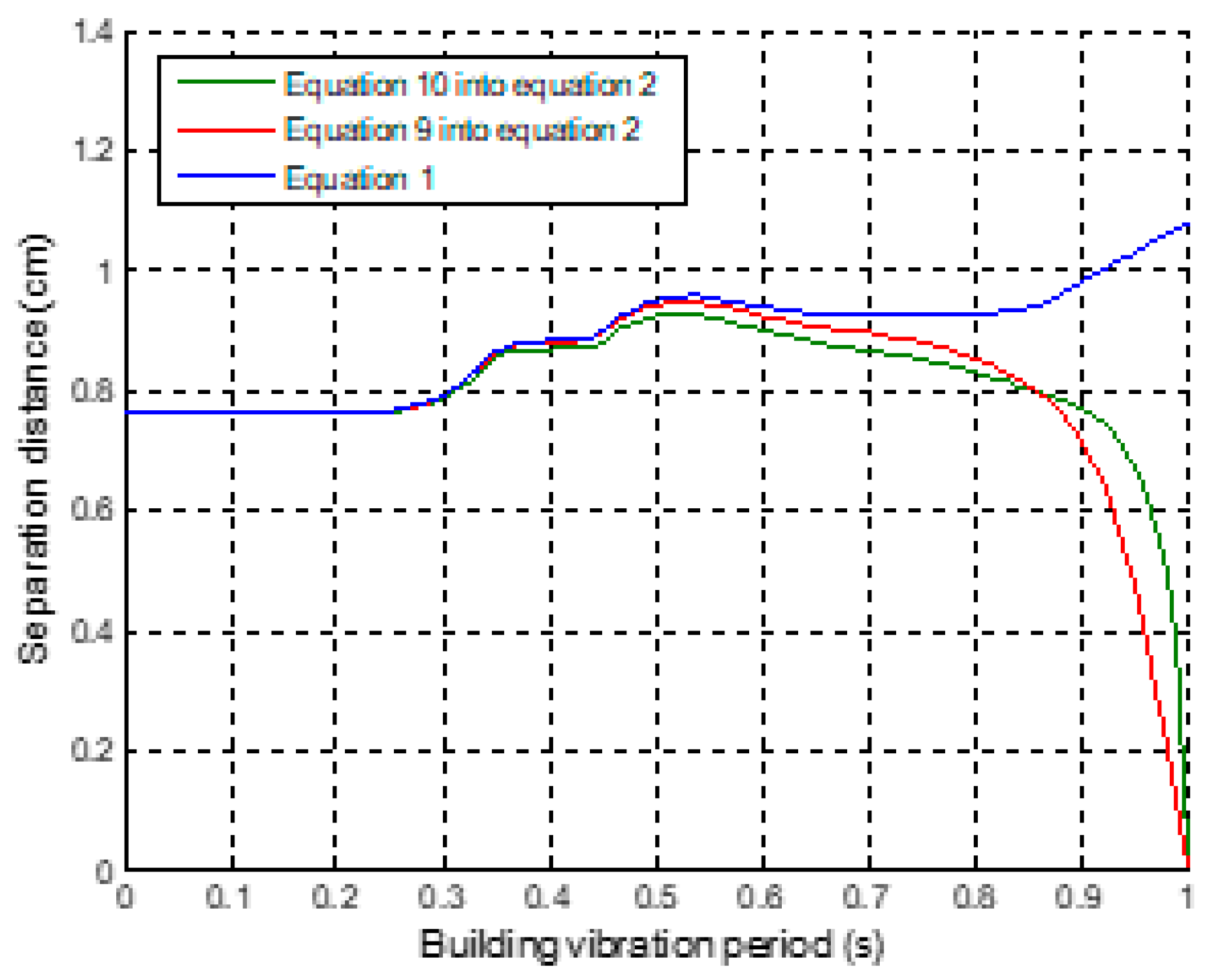 Applsci 11 02322 g006