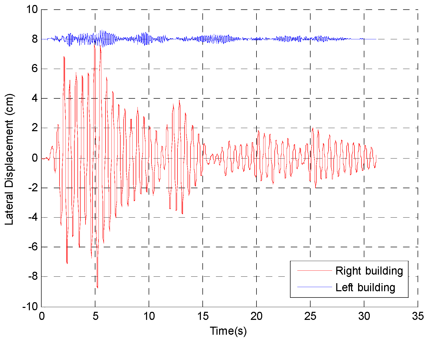 Applsci 11 02322 g008