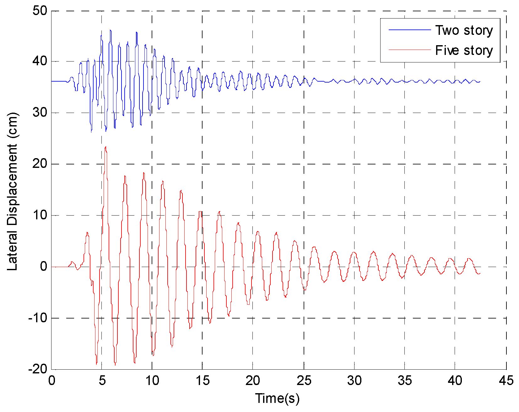 Applsci 11 02322 g009