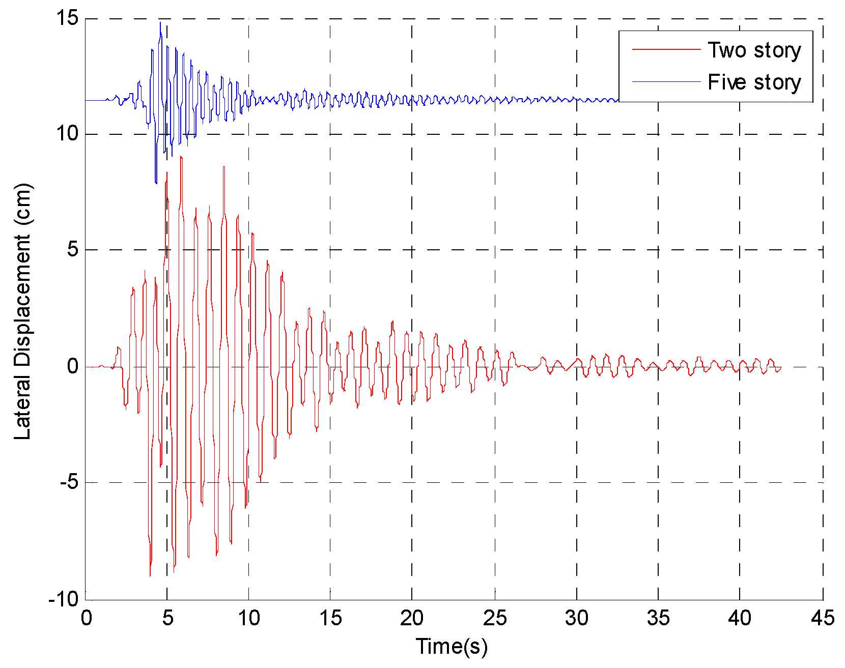 Applsci 11 02322 g010