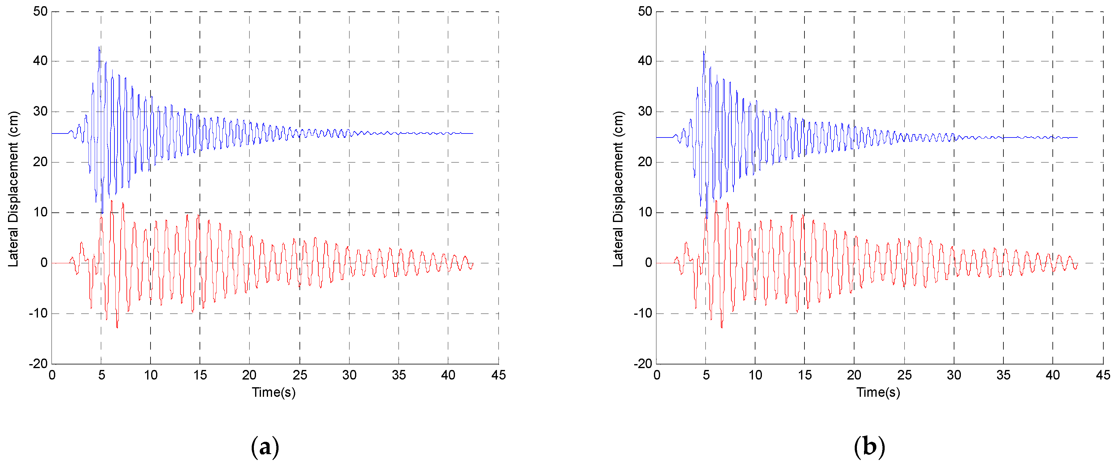 Applsci 11 02322 g011