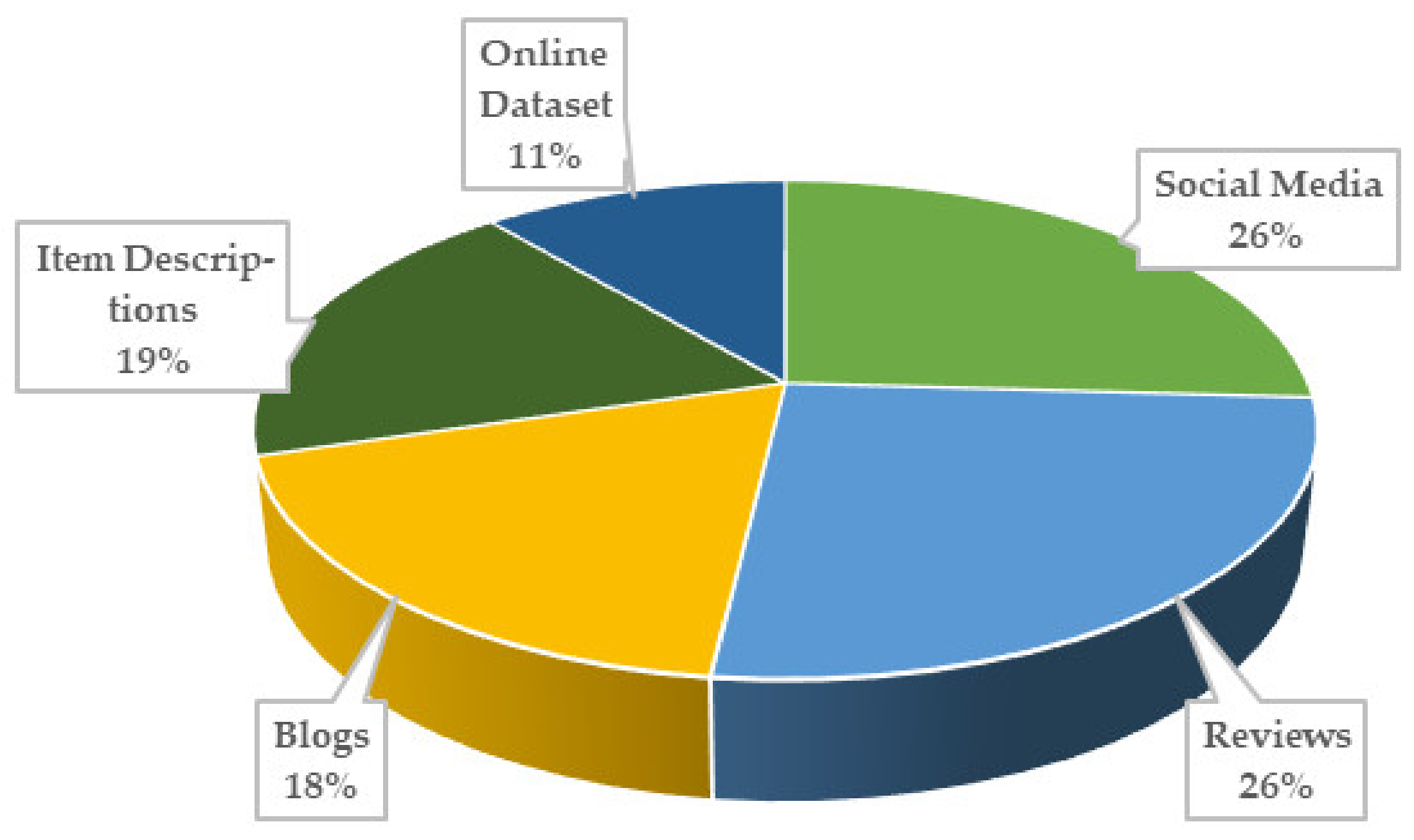 Applsci 11 02323 g007 Applsci 11 02323 g007