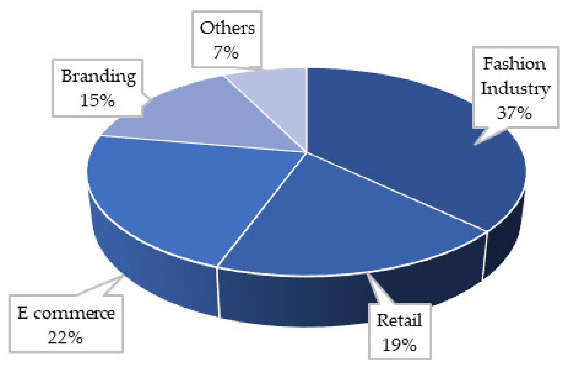 Applsci 11 02323 g008 Applsci 11 02323 g008