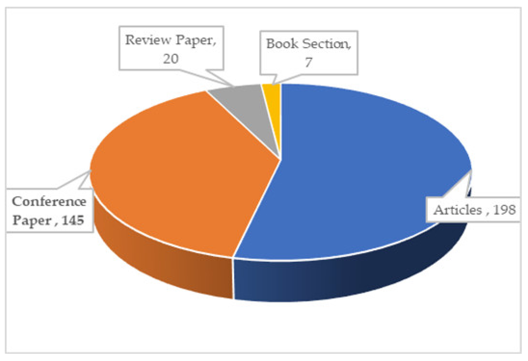 Applsci 11 02323 g009 Applsci 11 02323 g009