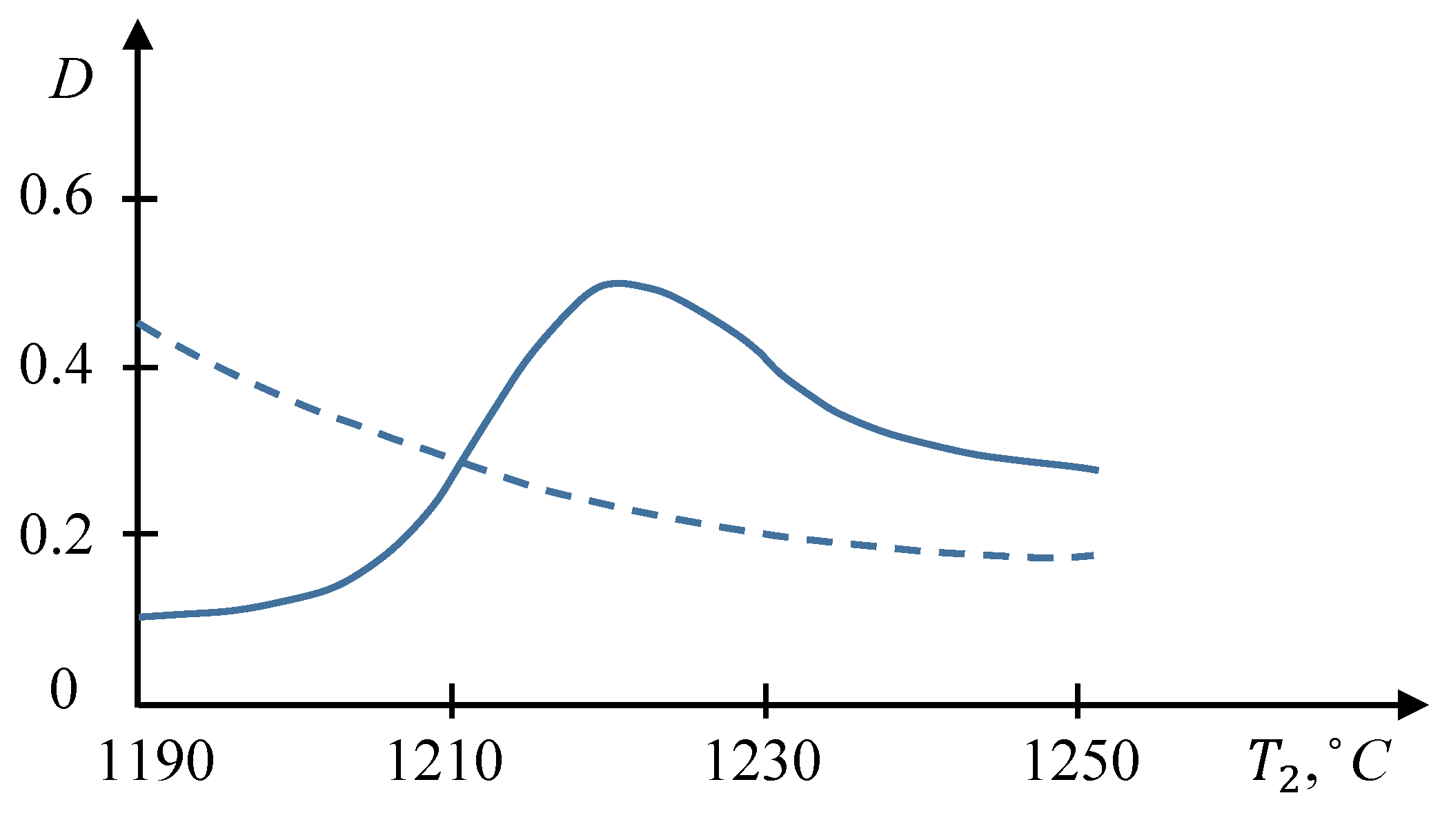Applsci 11 02324 g003 Applsci 11 02324 g003