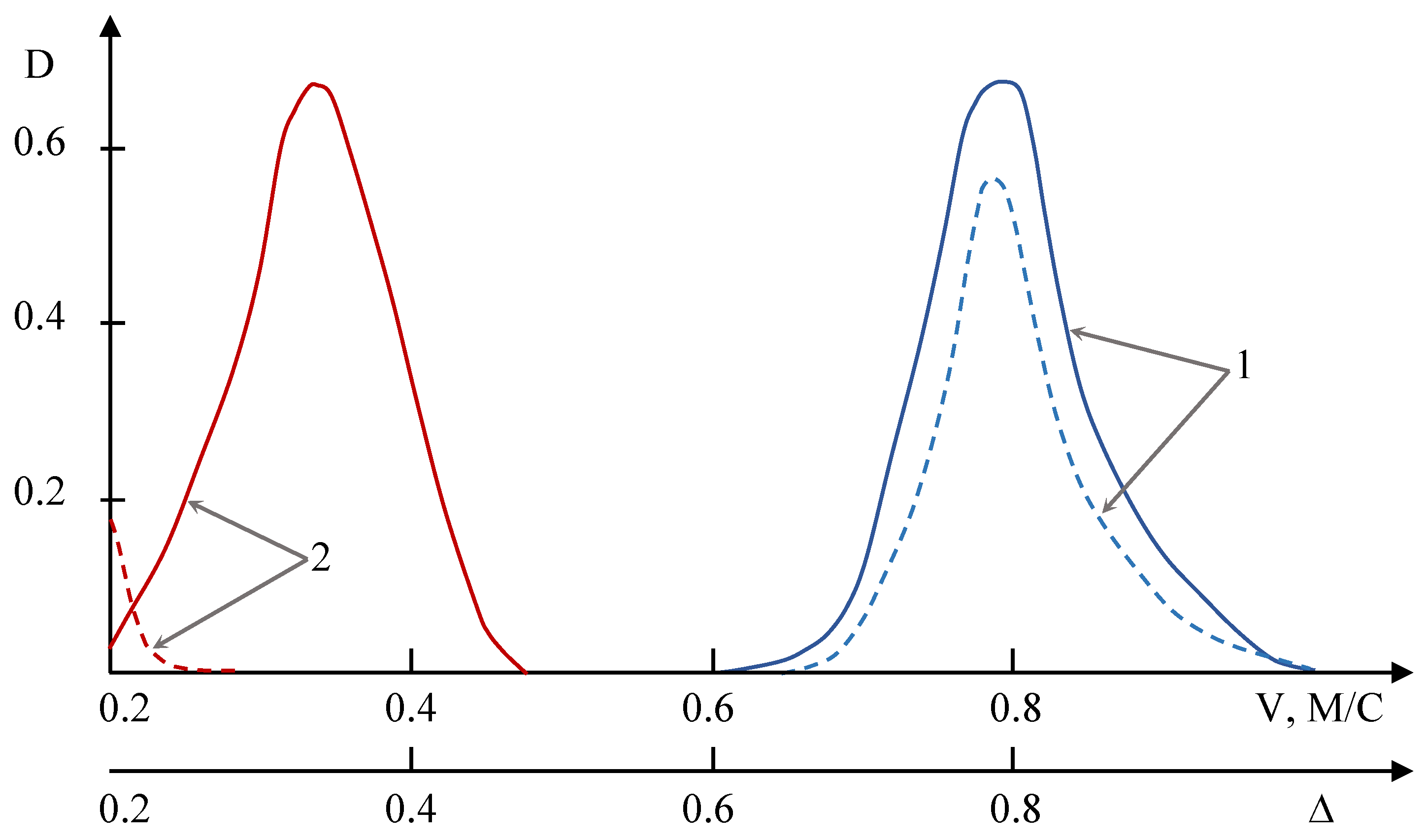 Applsci 11 02324 g006 Applsci 11 02324 g006