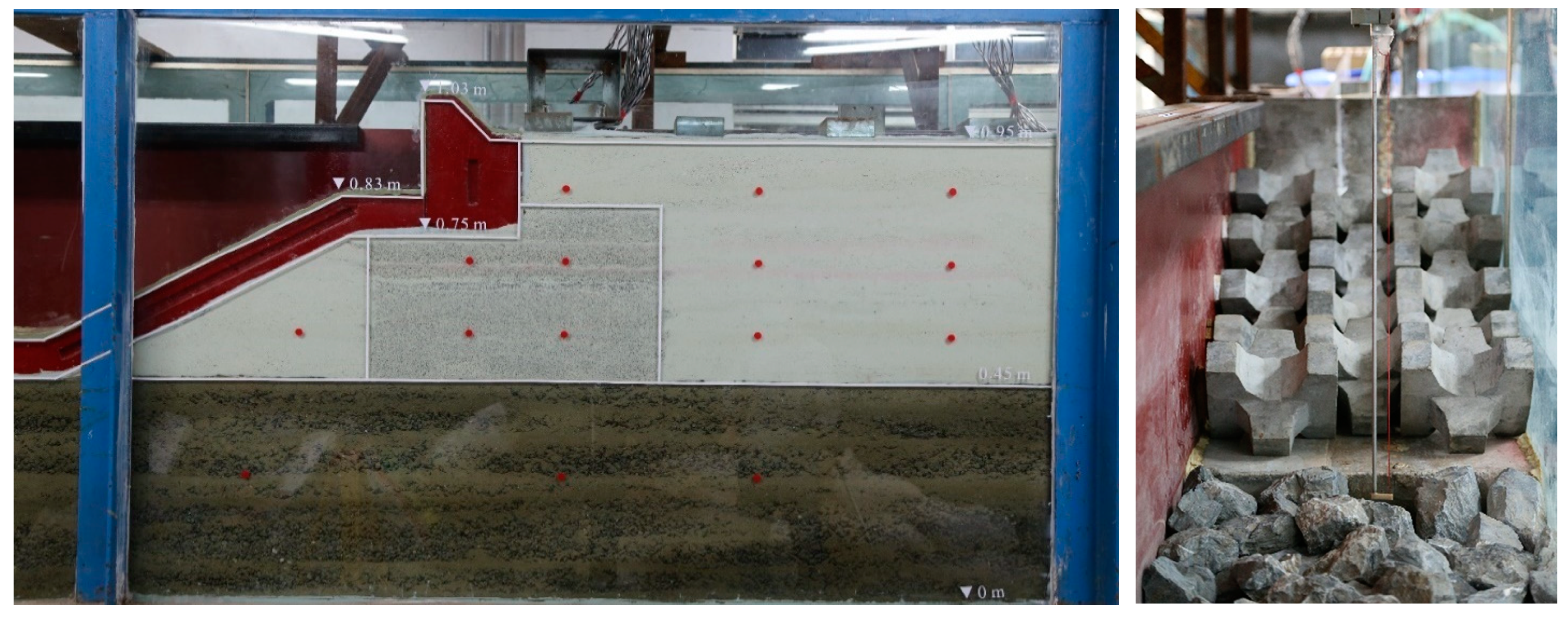 Applsci 11 02325 g004 Applsci 11 02325 g004