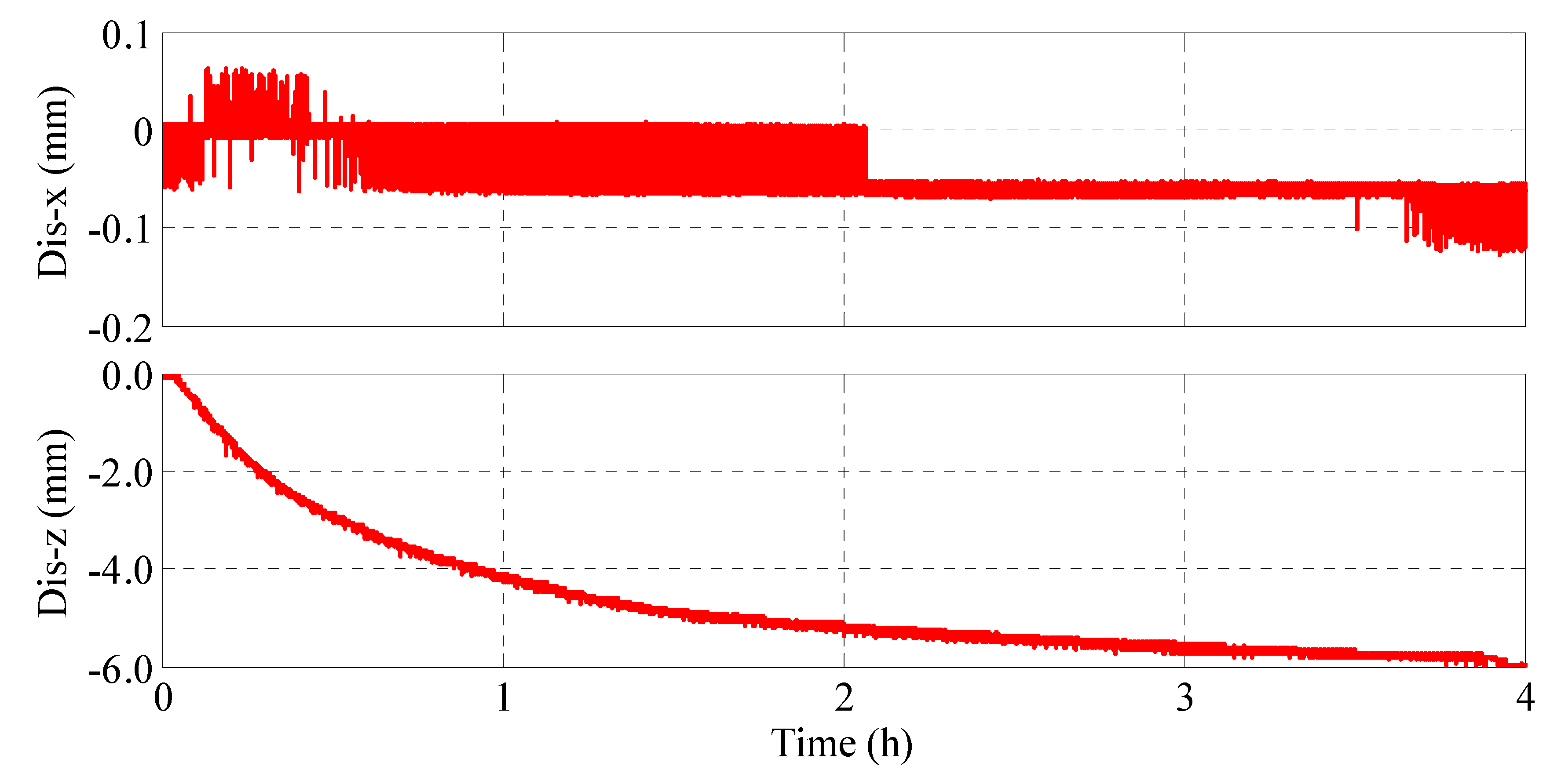 Applsci 11 02325 g006 Applsci 11 02325 g006