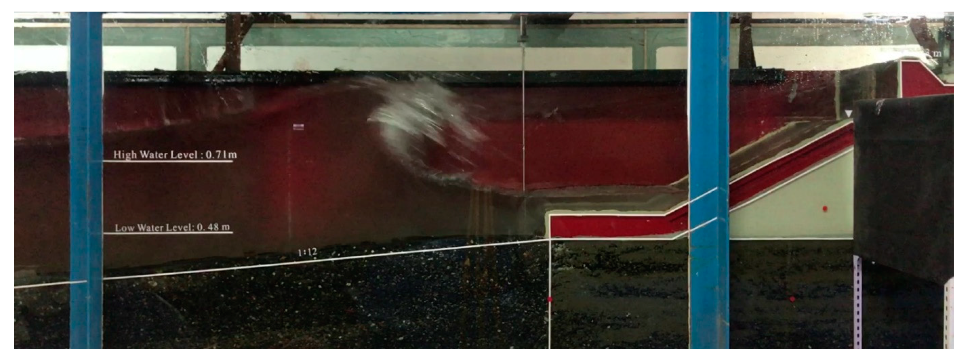 Applsci 11 02325 g007a Applsci 11 02325 g007a