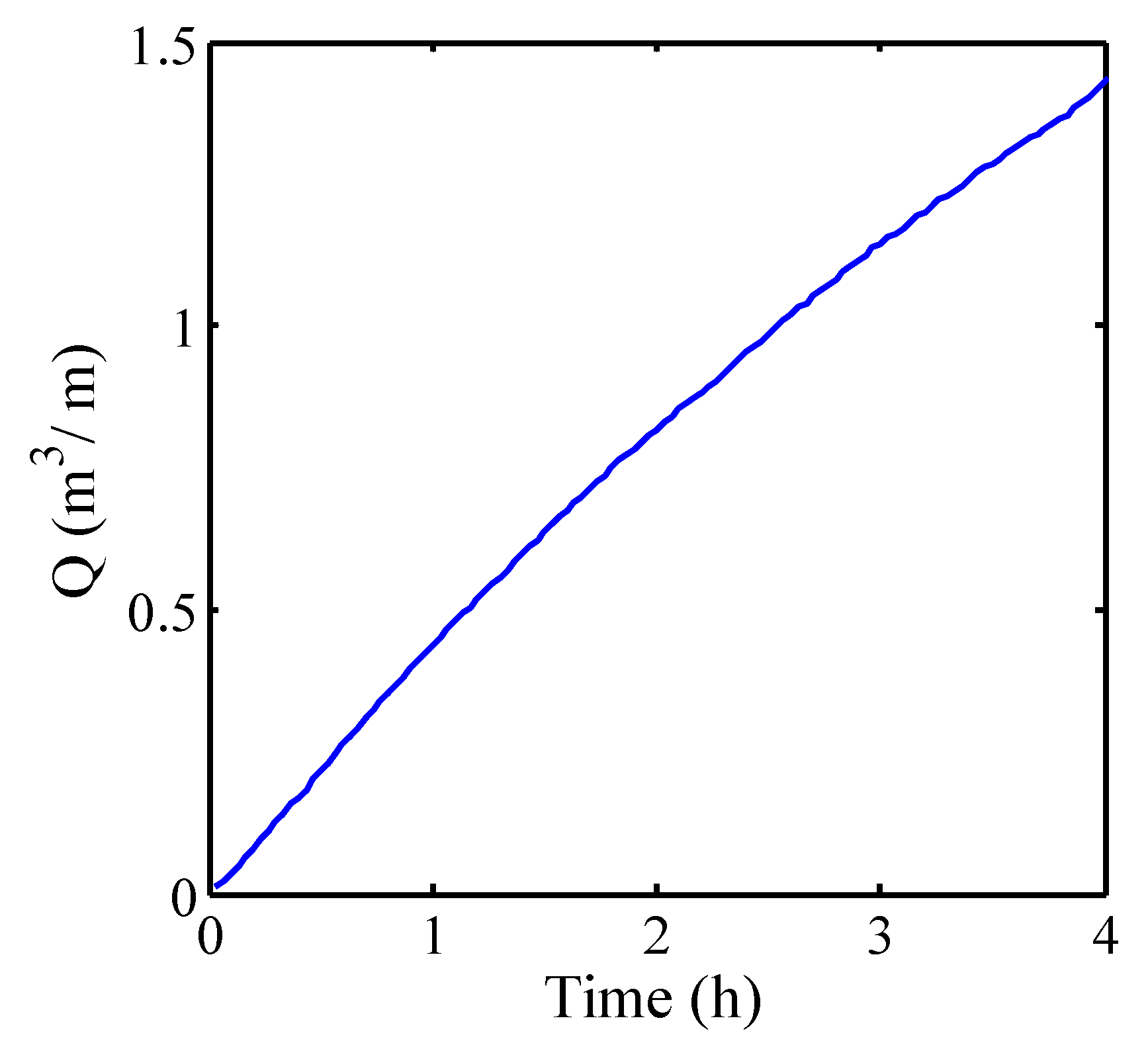Applsci 11 02325 g008 Applsci 11 02325 g008
