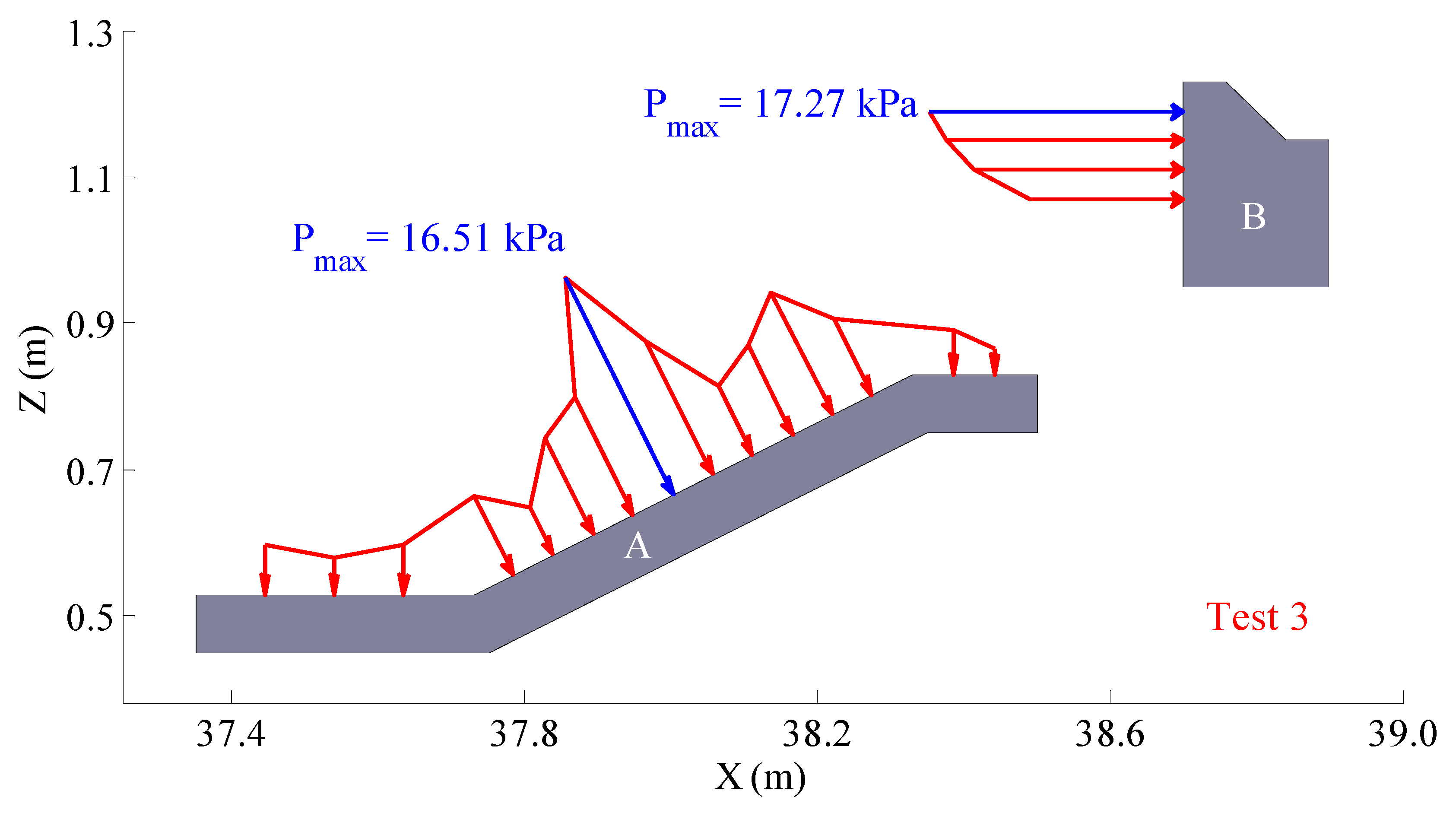 Applsci 11 02325 g010 Applsci 11 02325 g010