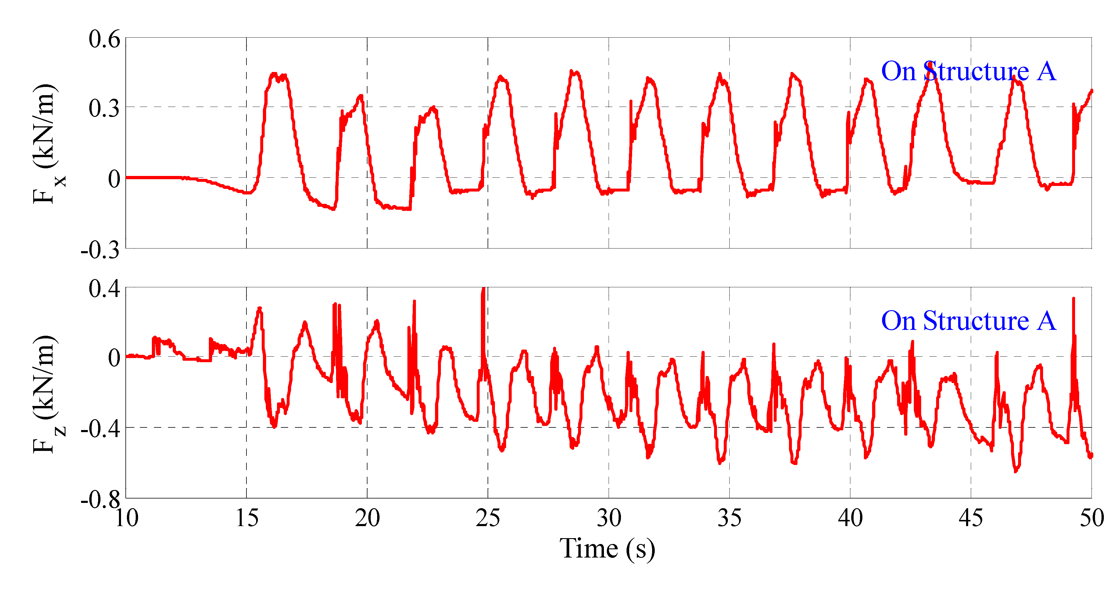 Applsci 11 02325 g011a Applsci 11 02325 g011a