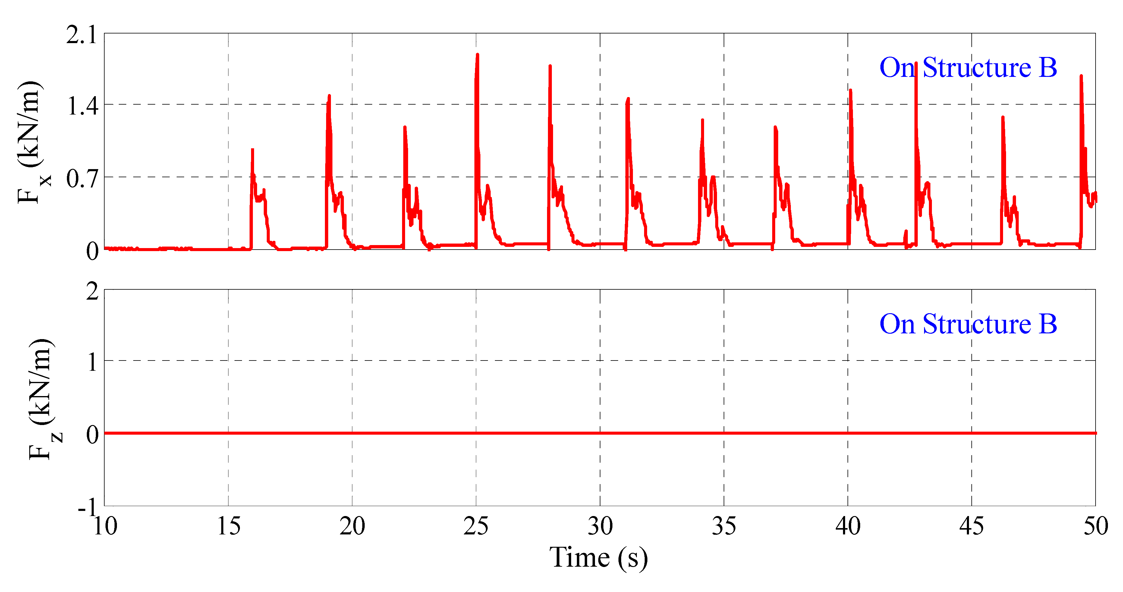Applsci 11 02325 g011b Applsci 11 02325 g011b