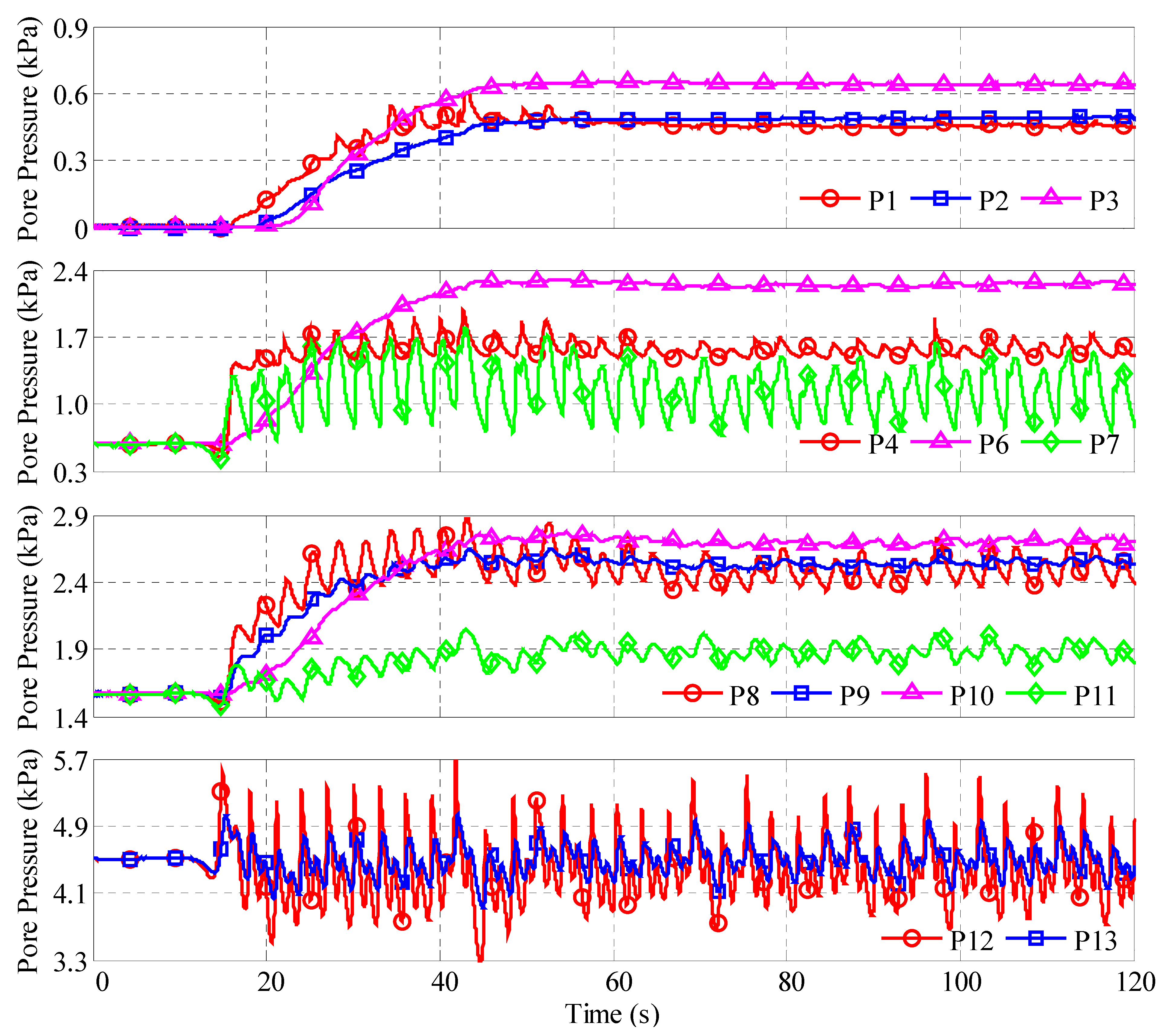 Applsci 11 02325 g012 Applsci 11 02325 g012