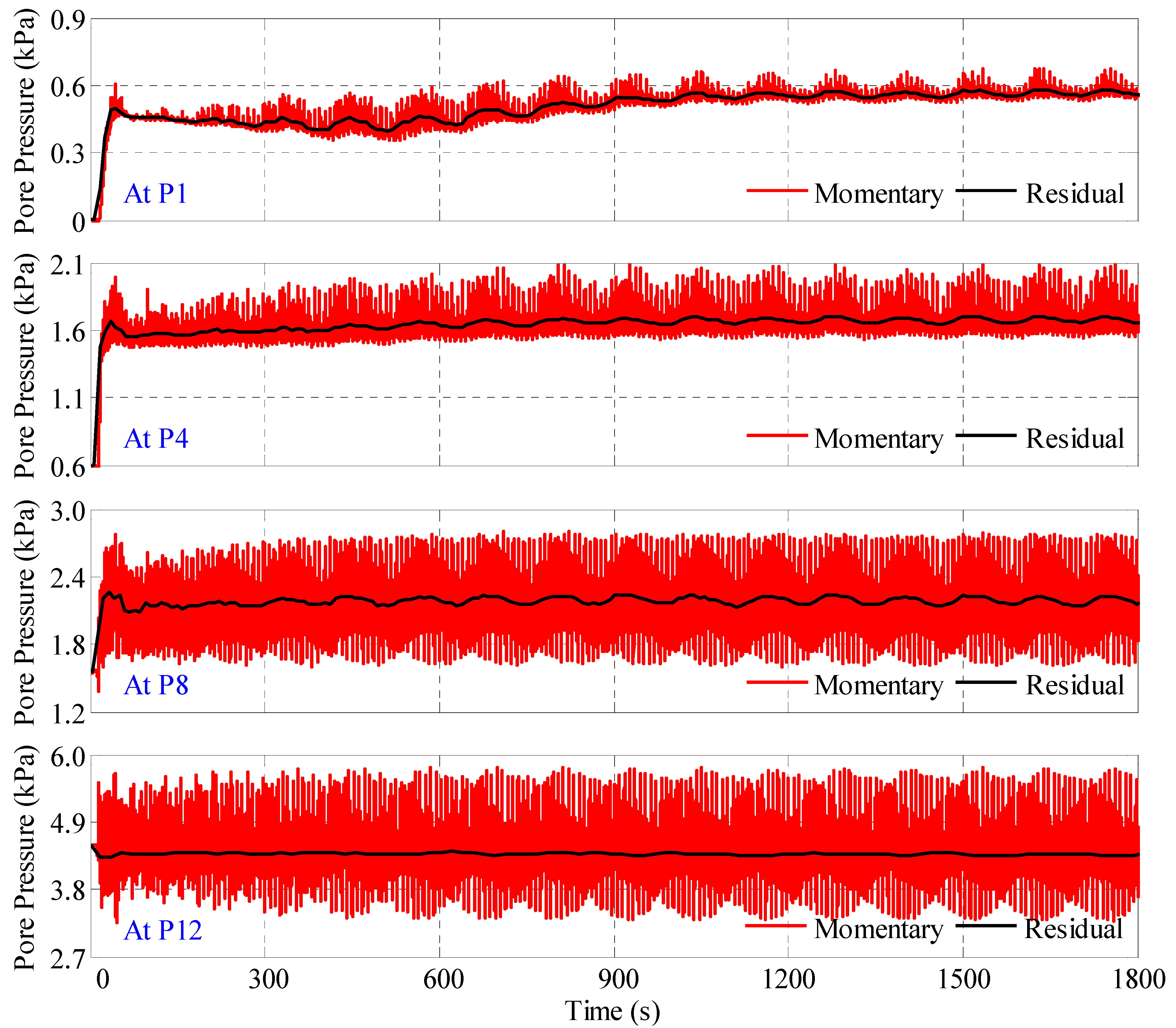 Applsci 11 02325 g013 Applsci 11 02325 g013