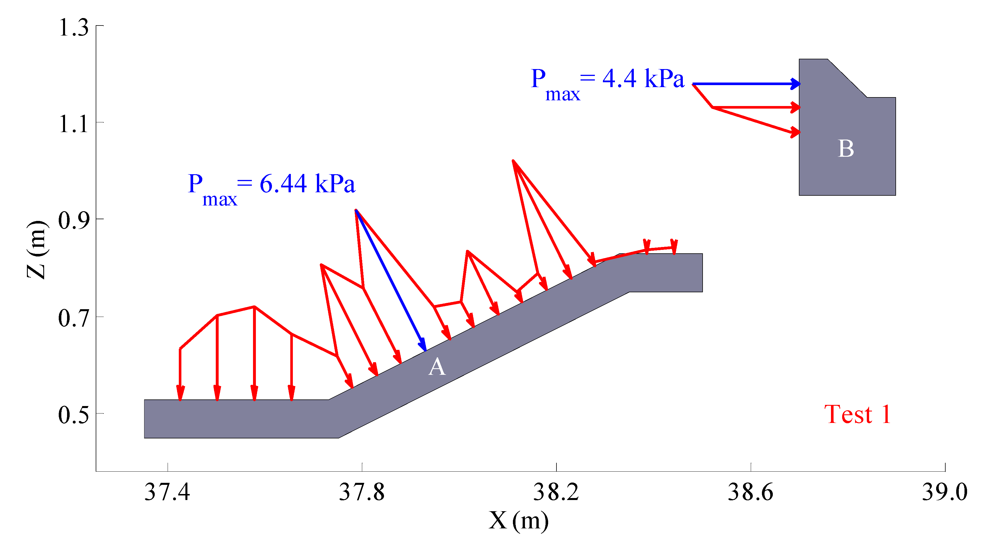 Applsci 11 02325 g014 Applsci 11 02325 g014