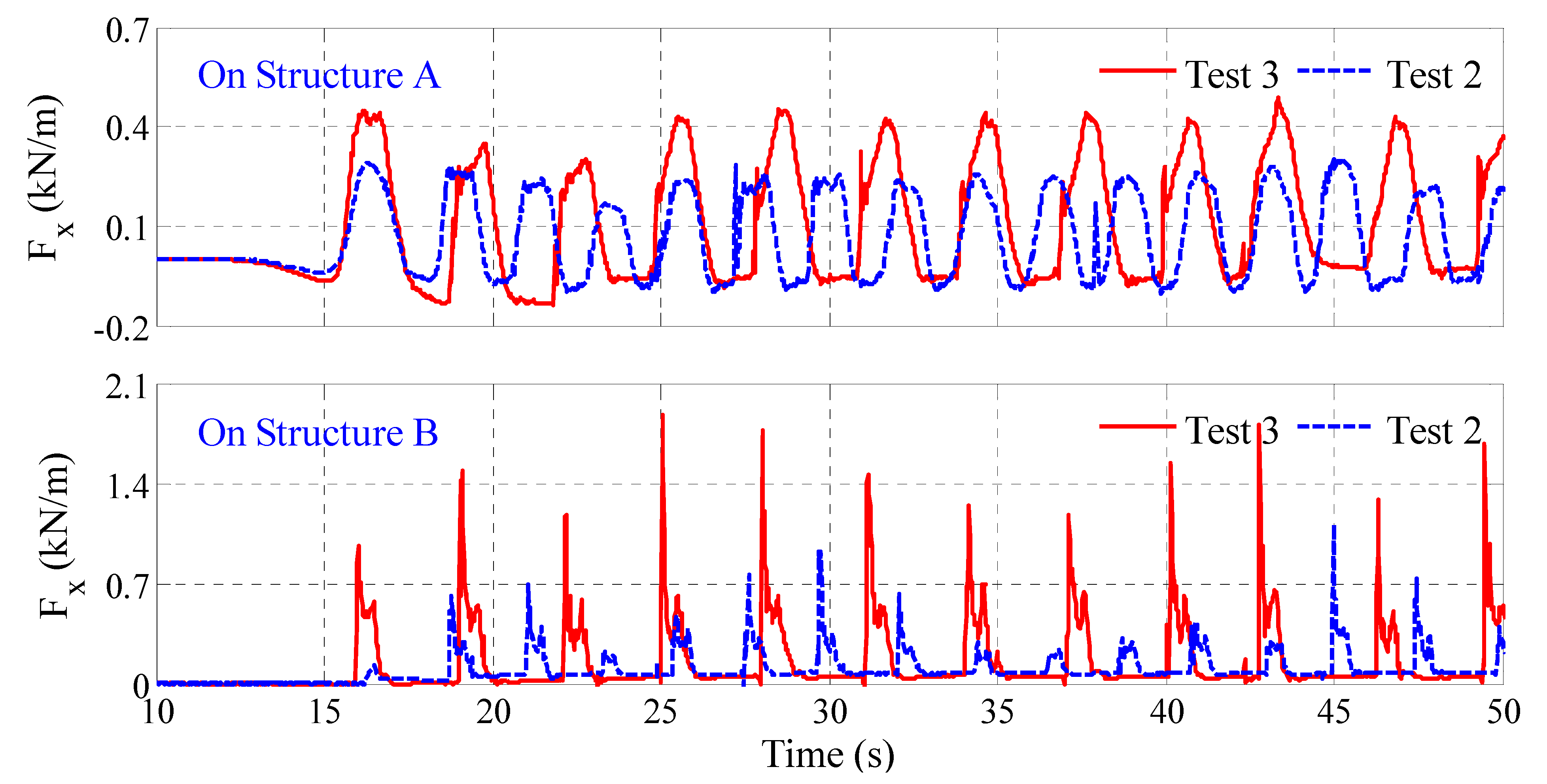Applsci 11 02325 g018 Applsci 11 02325 g018