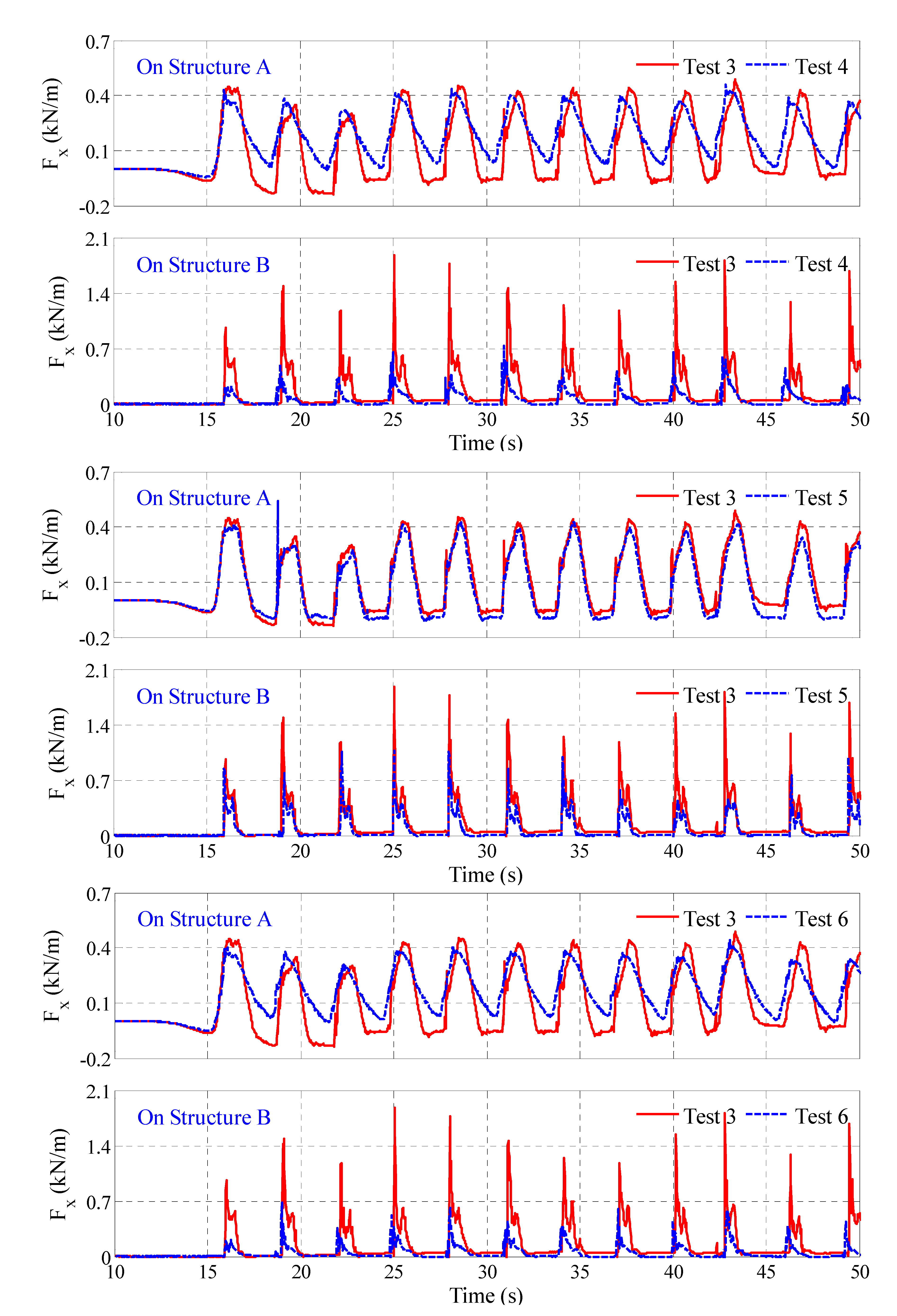 Applsci 11 02325 g021 Applsci 11 02325 g021