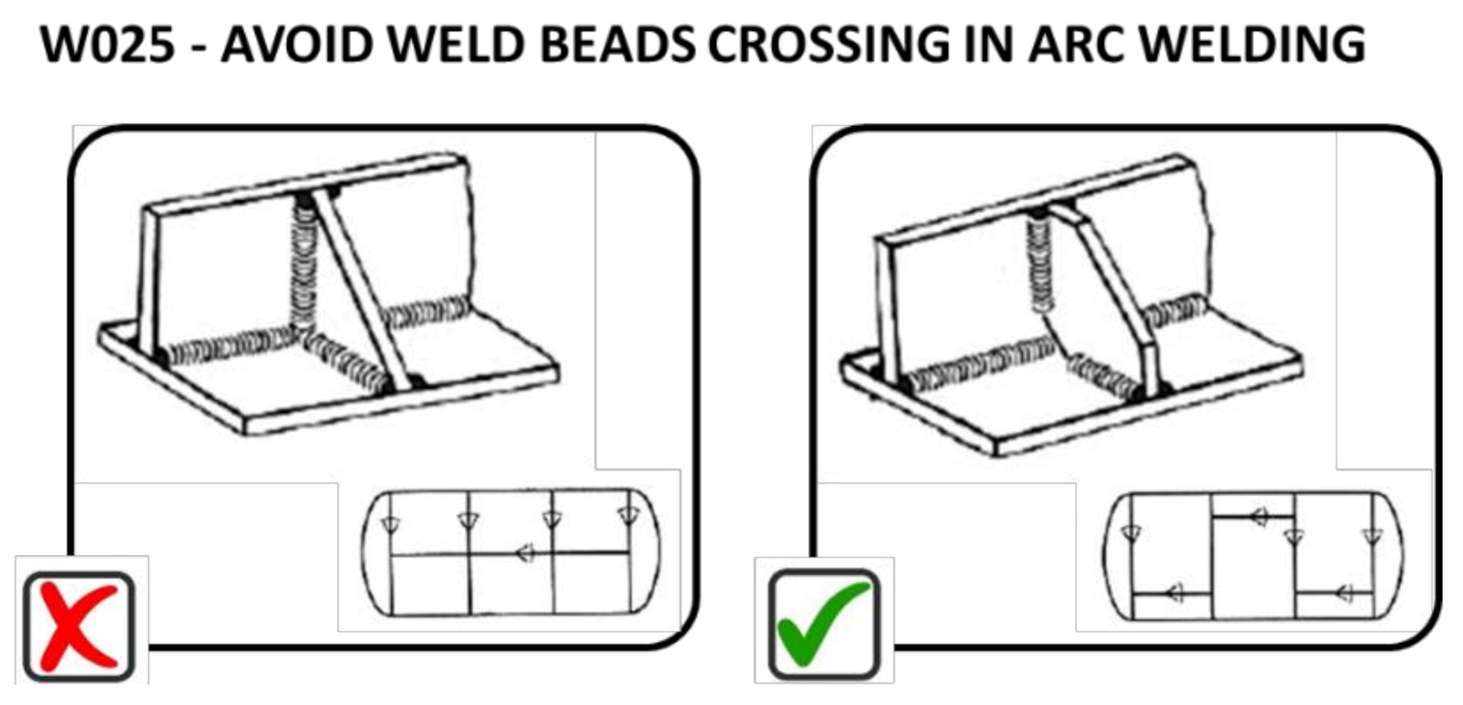 Applsci 11 02326 g003 Applsci 11 02326 g003