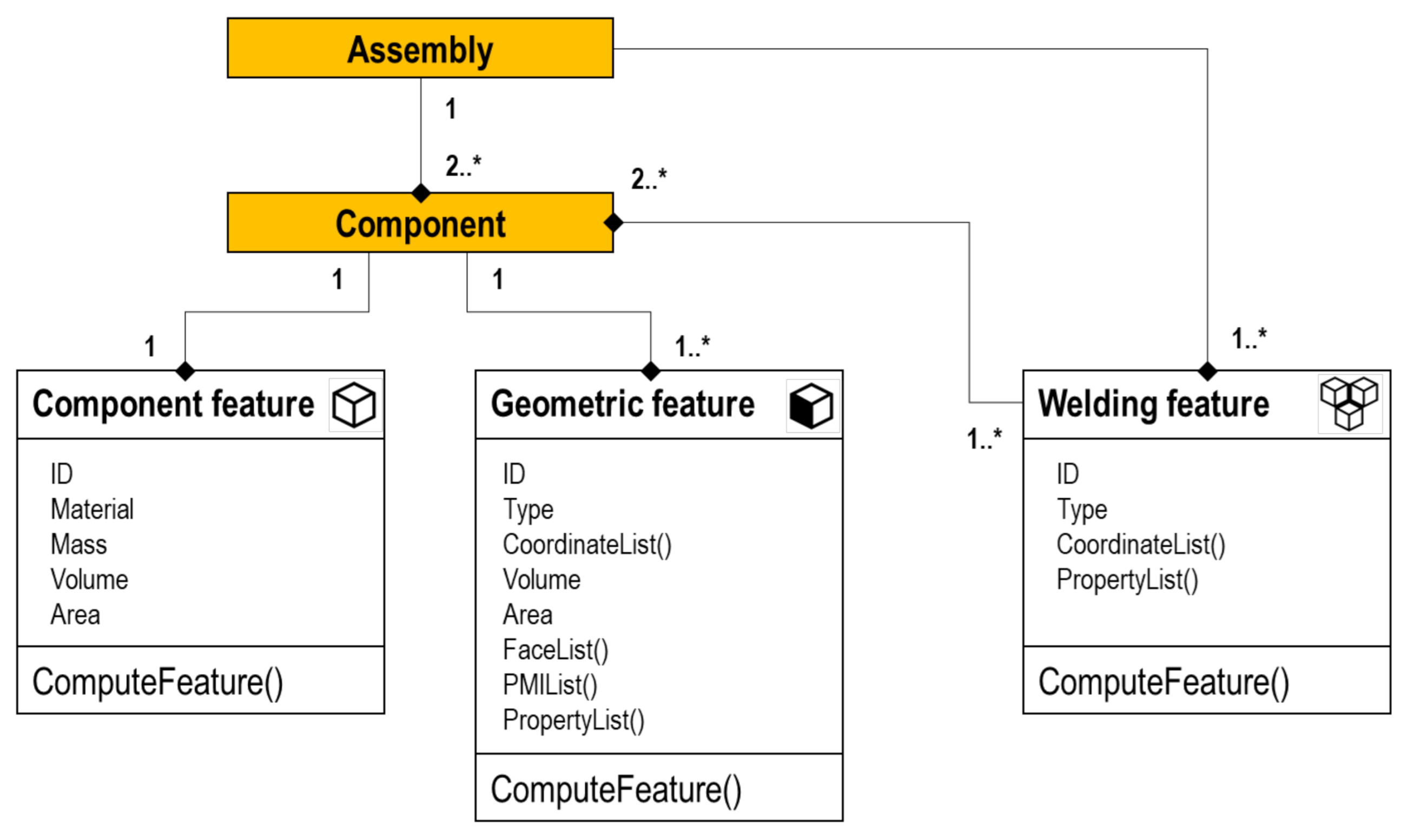 Applsci 11 02326 g004 Applsci 11 02326 g004