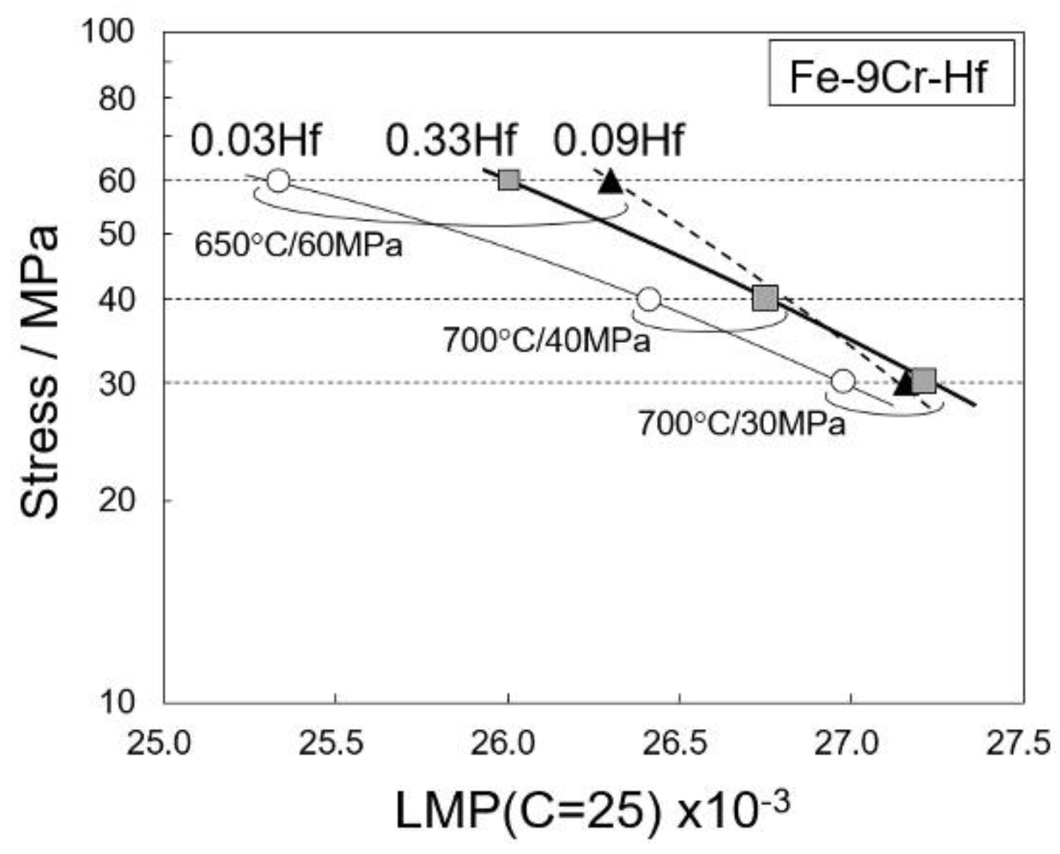 Applsci 11 02327 g004