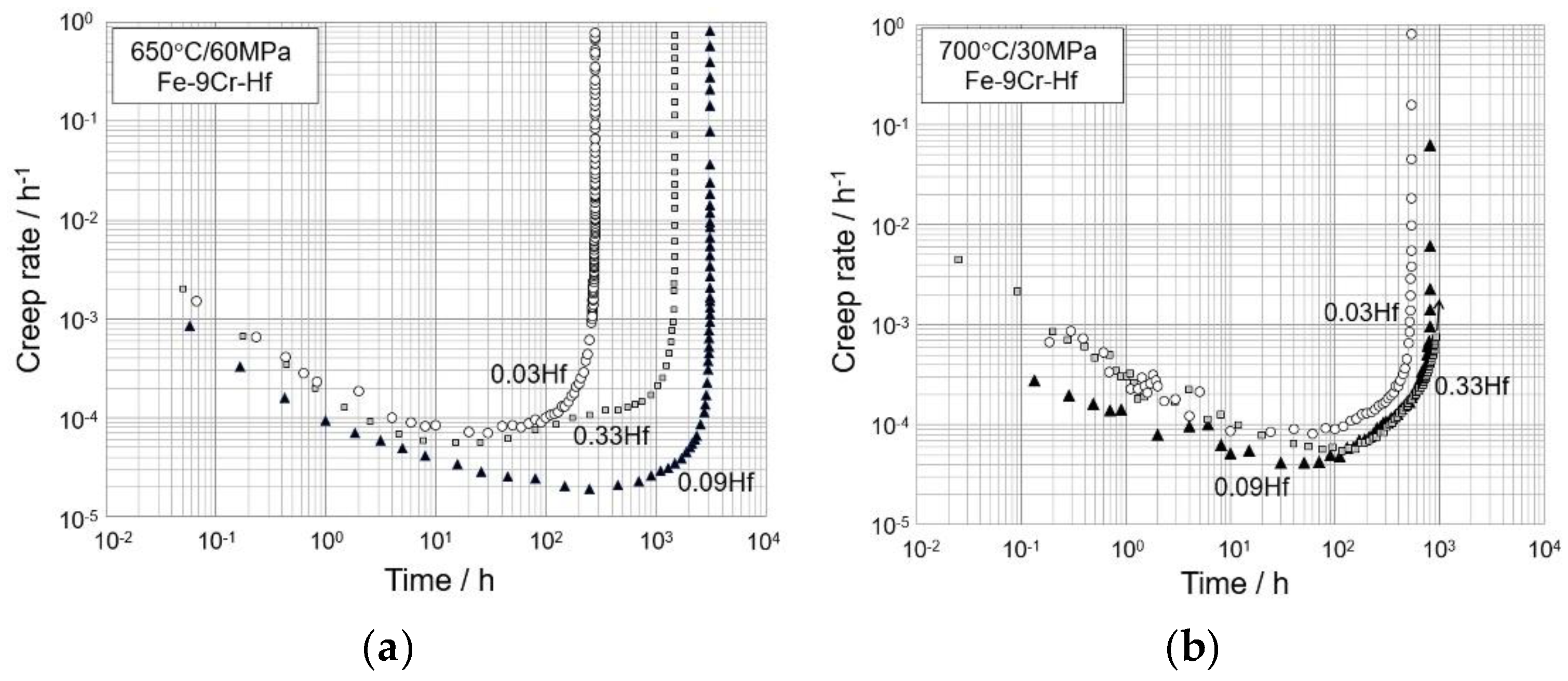 Applsci 11 02327 g005