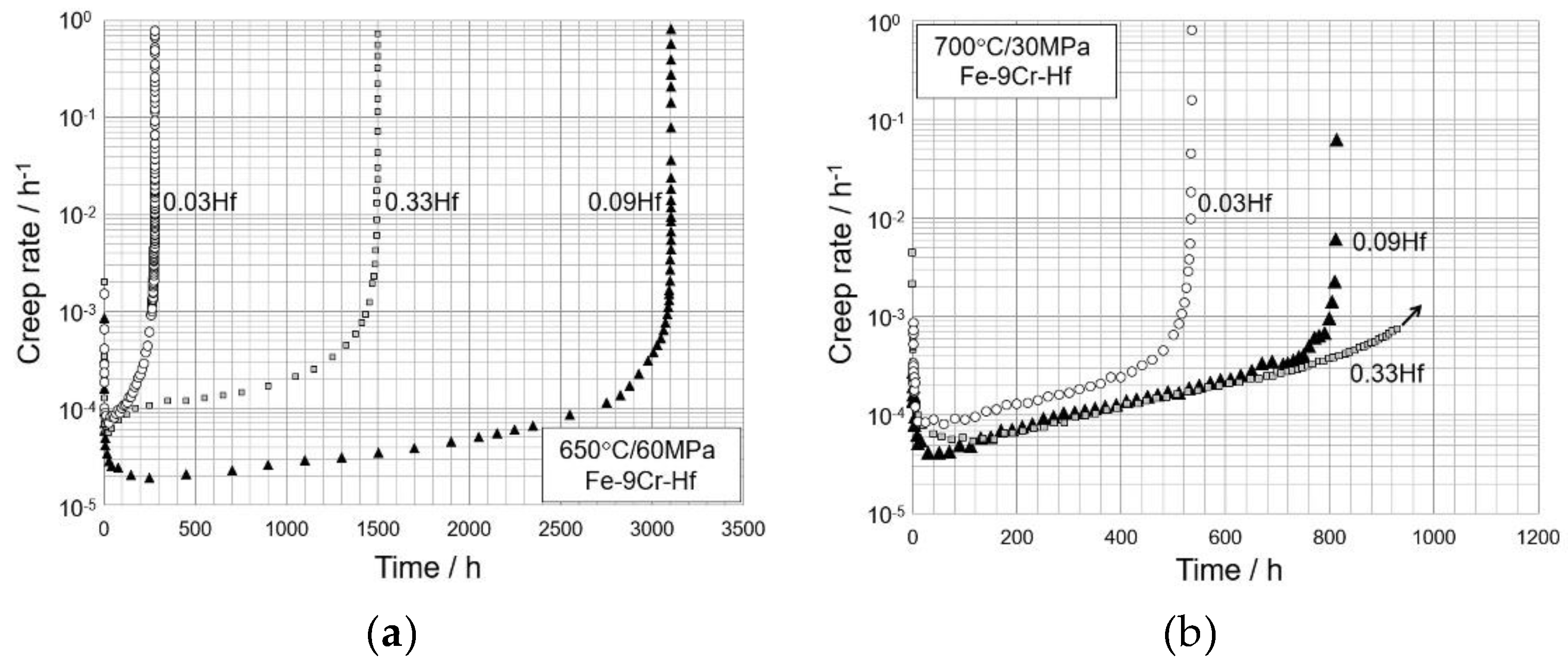 Applsci 11 02327 g006