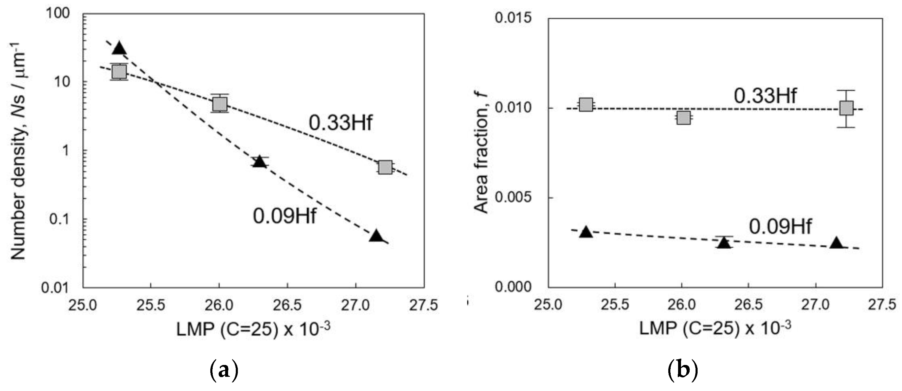 Applsci 11 02327 g012a
