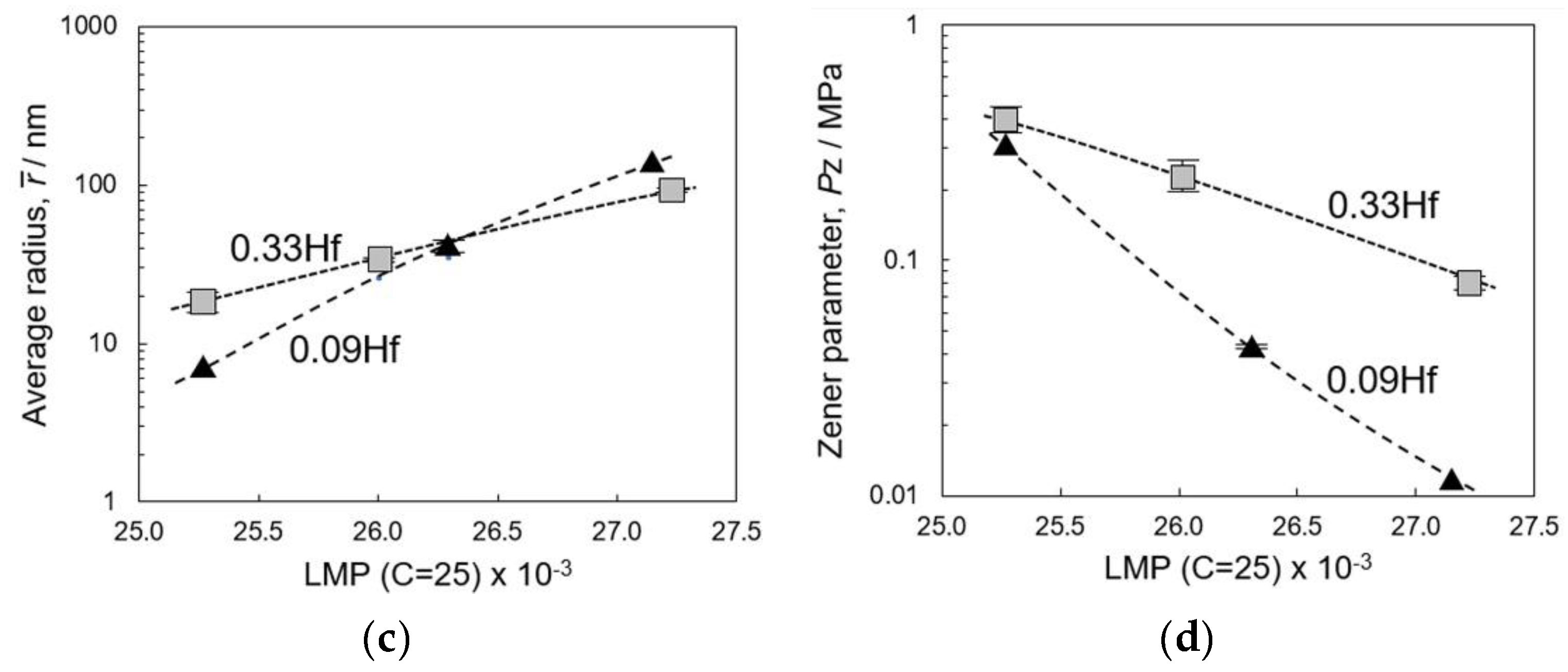 Applsci 11 02327 g012b