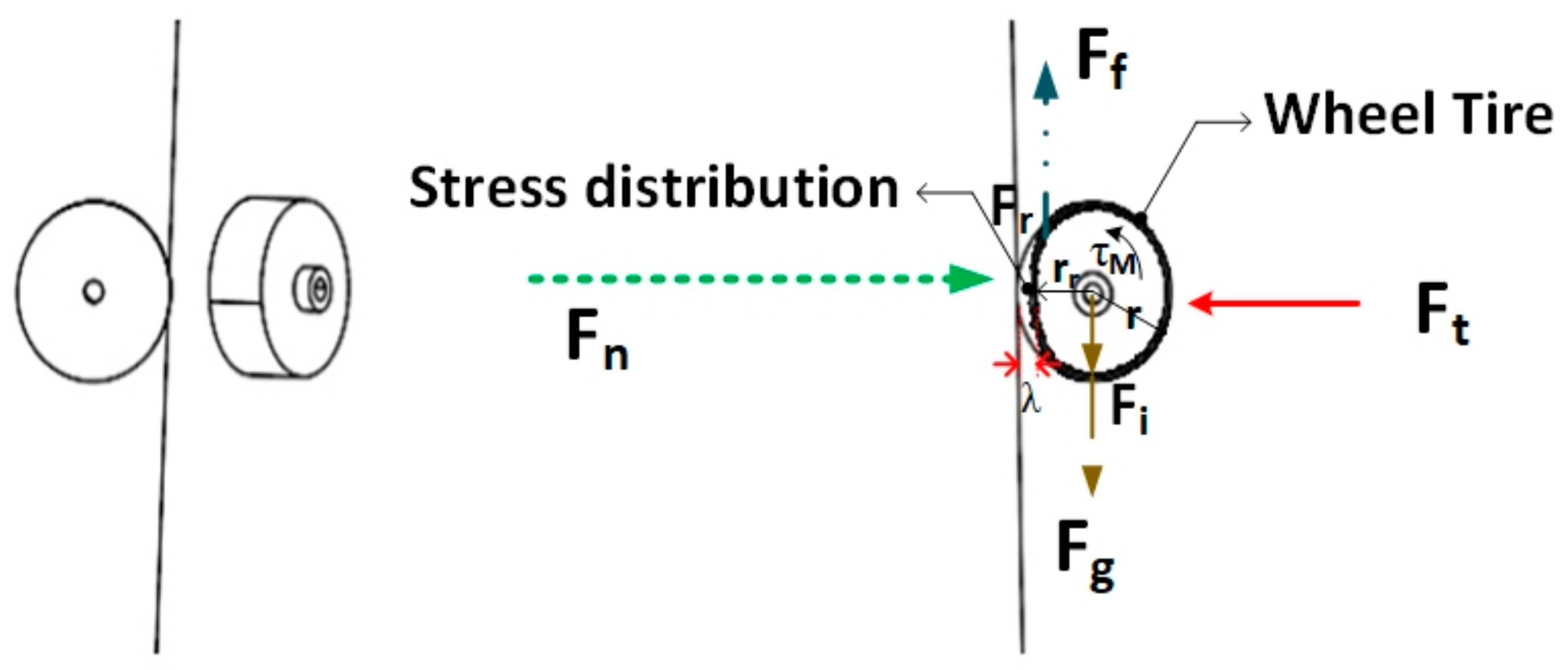 Applsci 11 02328 g007 550