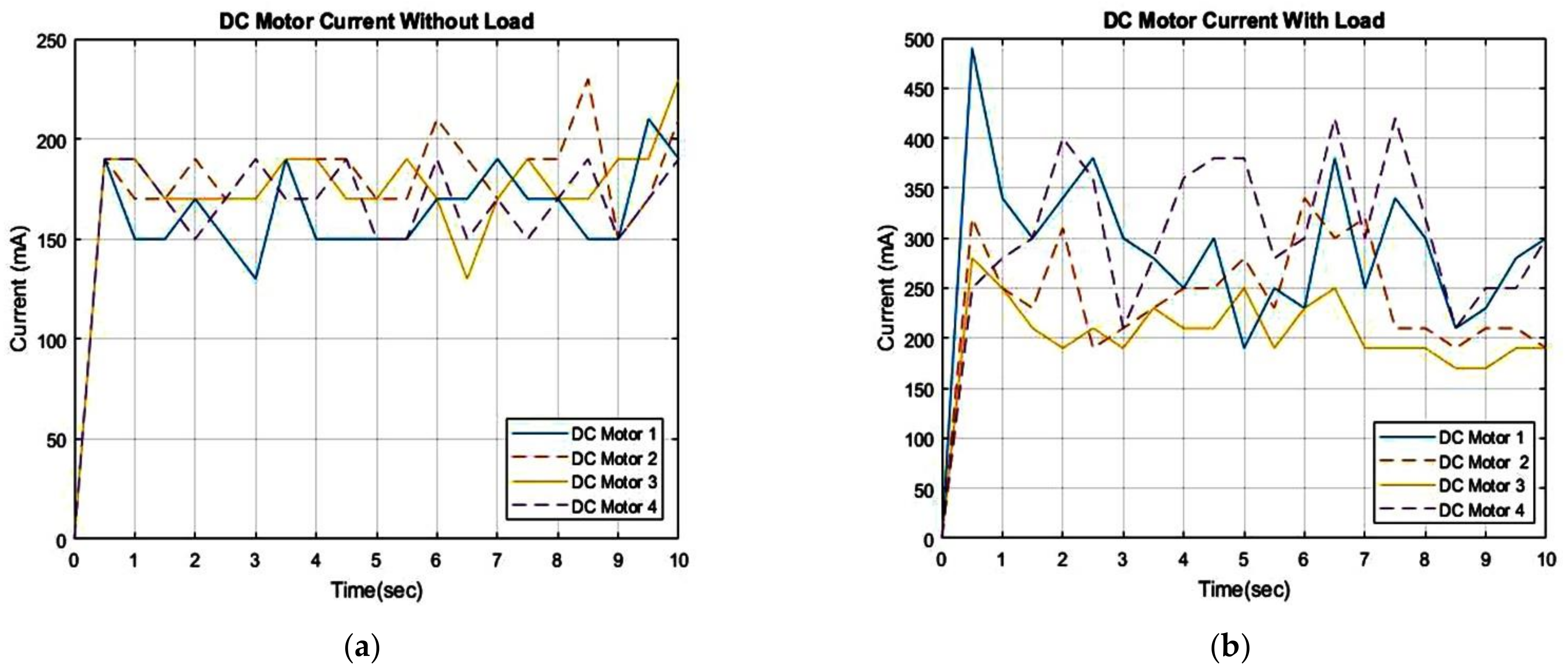 Applsci 11 02328 g014 550
