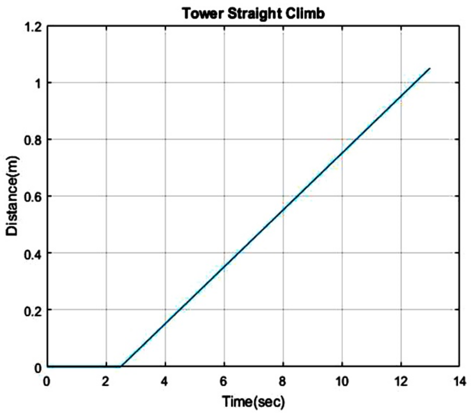 Applsci 11 02328 g015 550