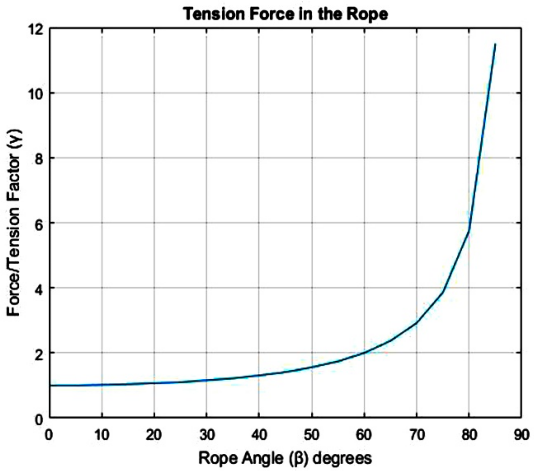 Applsci 11 02328 g016 550