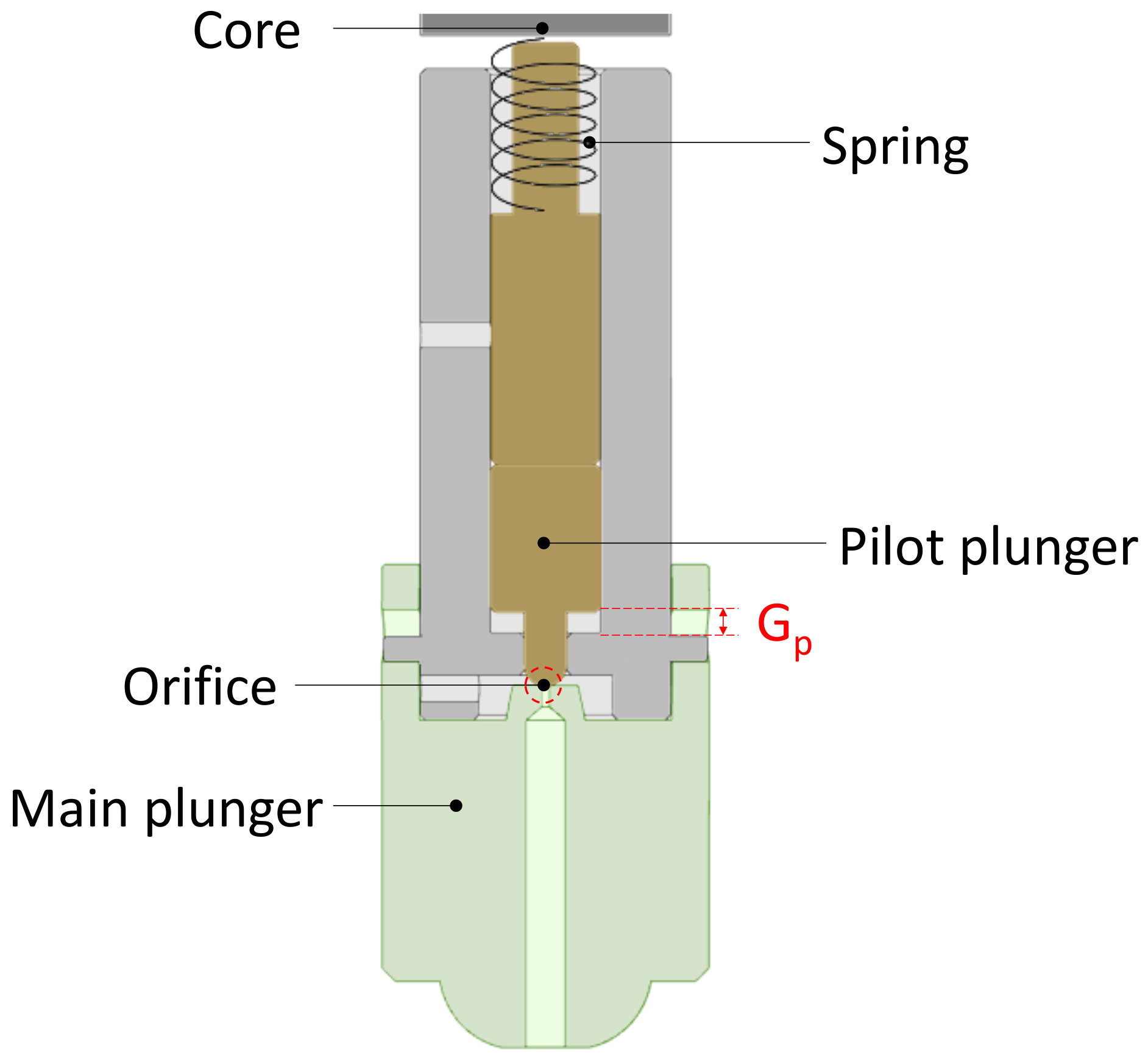 Applsci 11 02329 g001